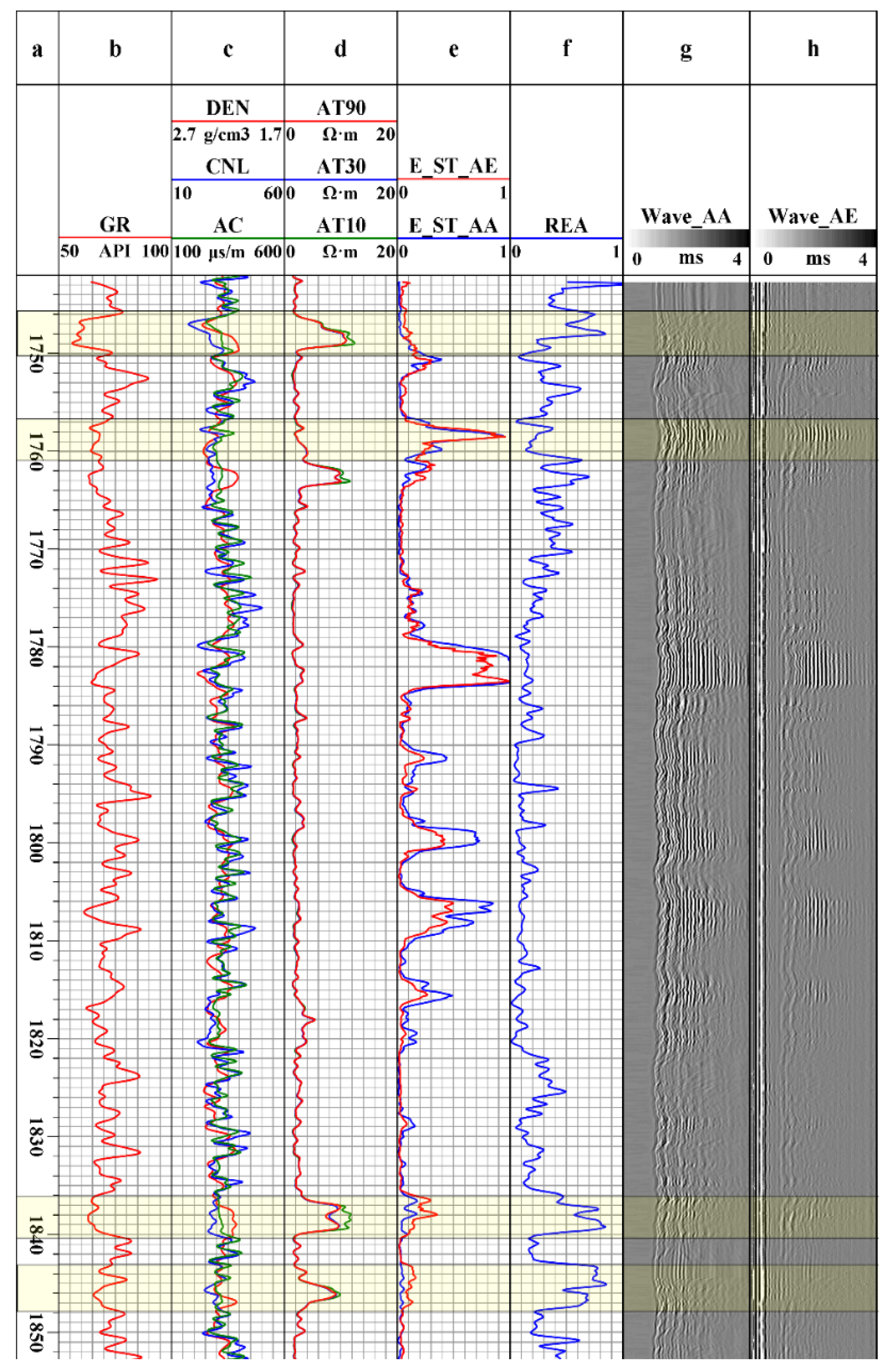 Sensors 21 08489 g020