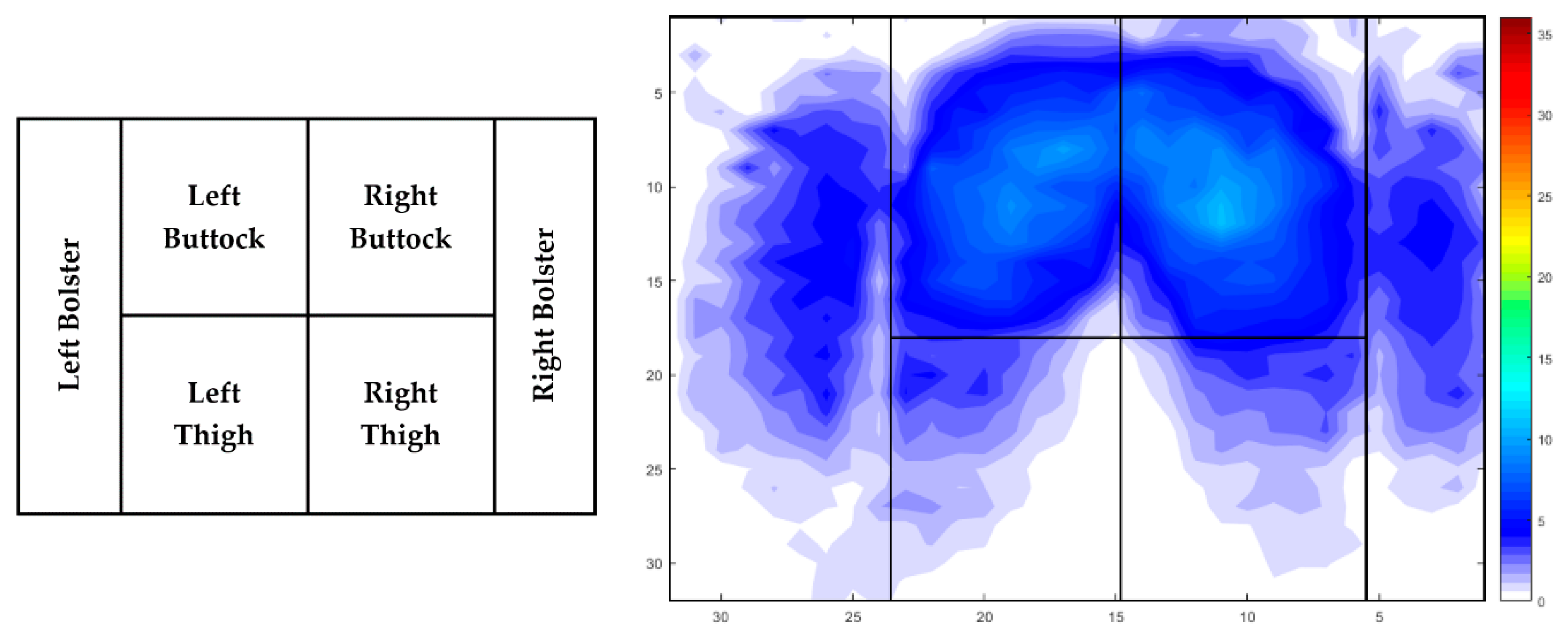 Sensors 21 08492 g001