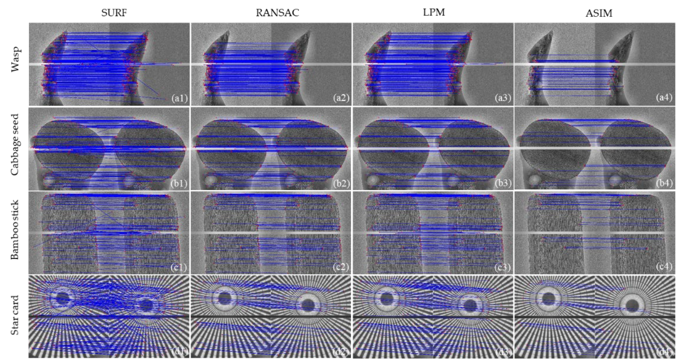 Sensors 21 08493 g003