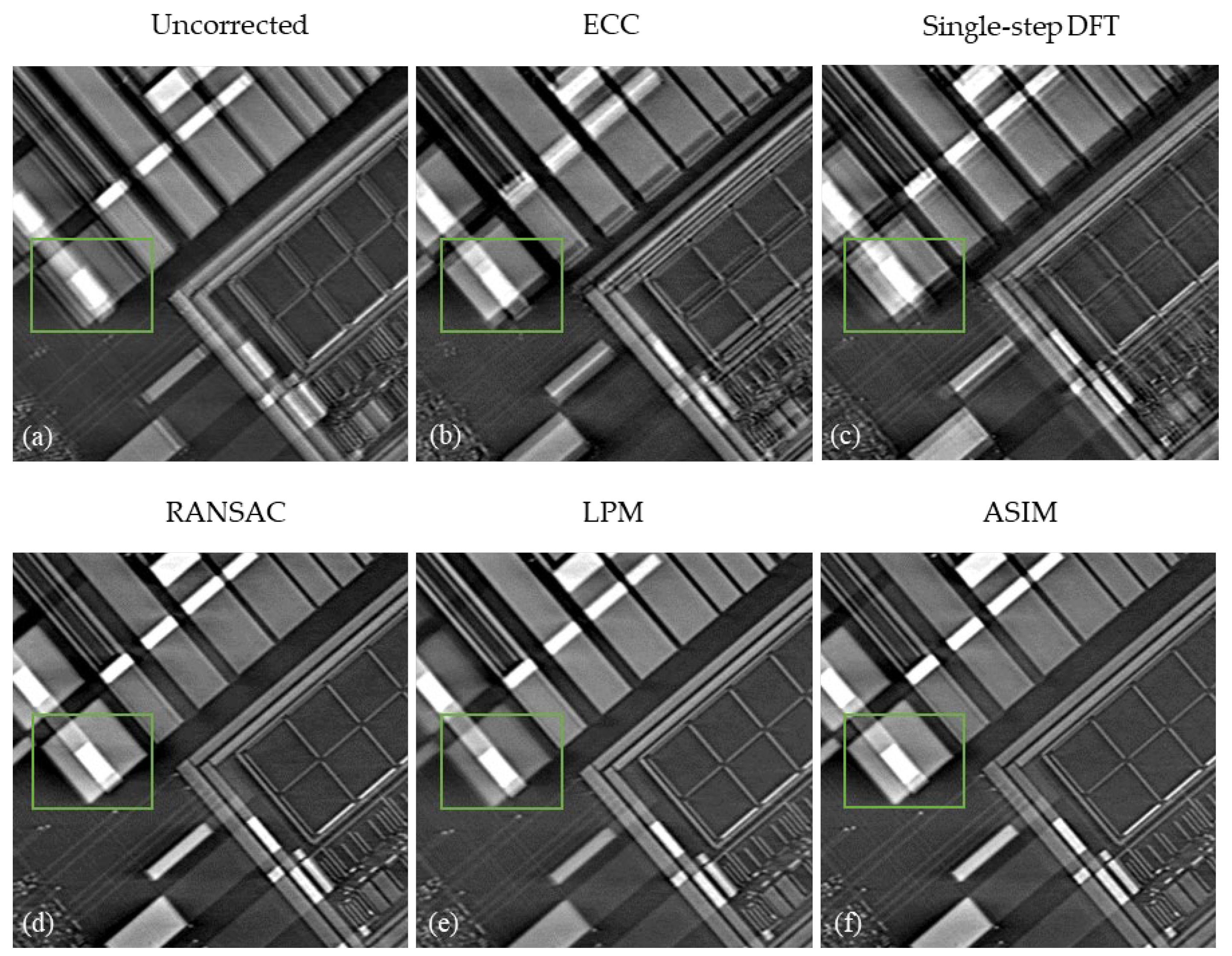 Sensors 21 08493 g008