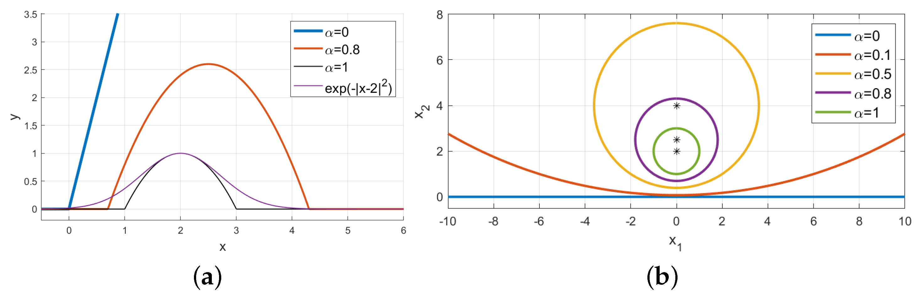 Sensors 21 08494 g001