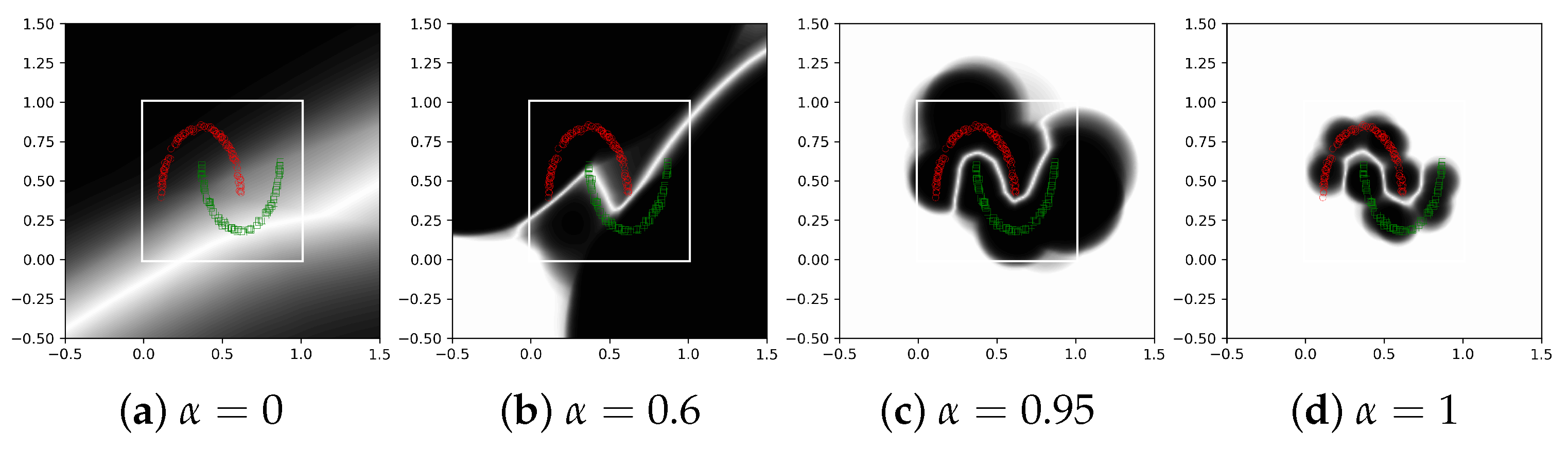 Sensors 21 08494 g003