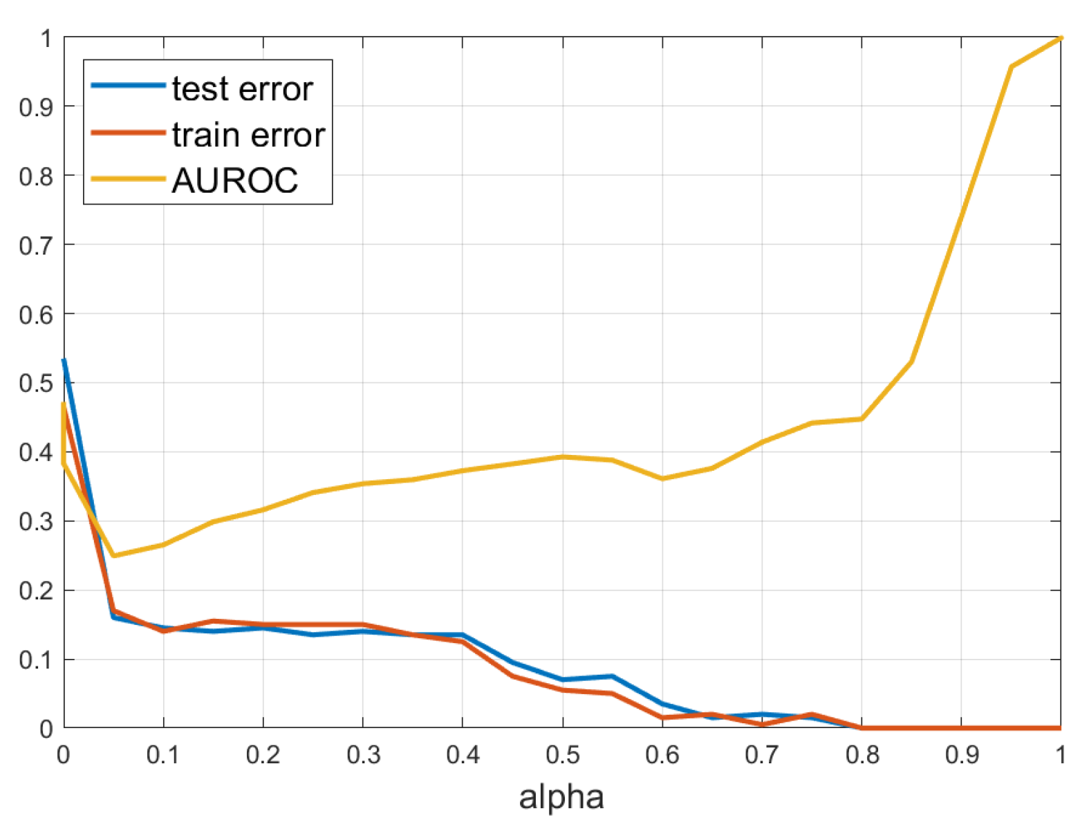 Sensors 21 08494 g004