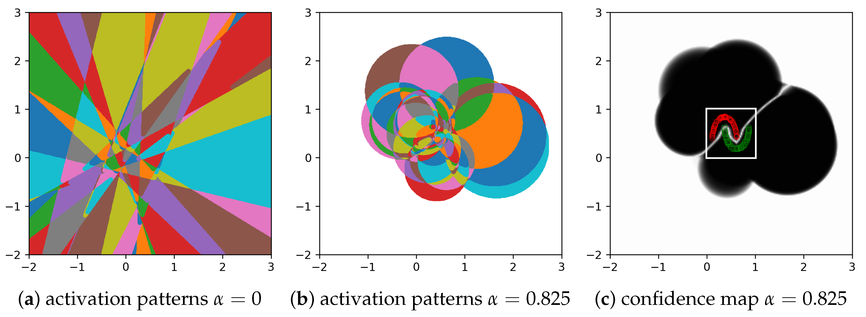 Sensors 21 08494 g005