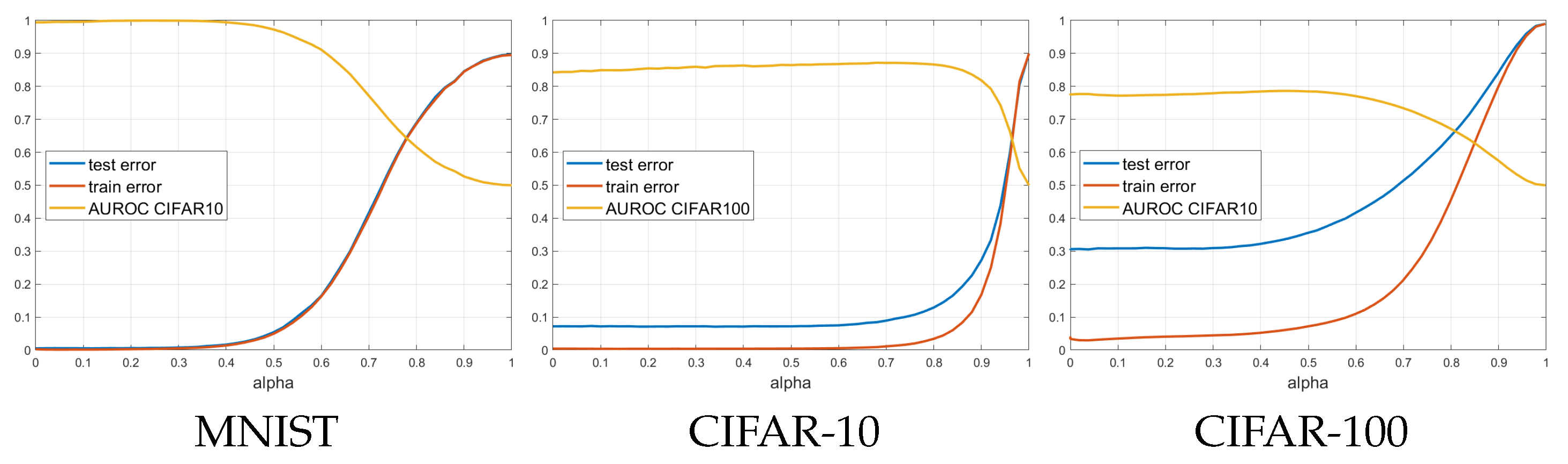 Sensors 21 08494 g006