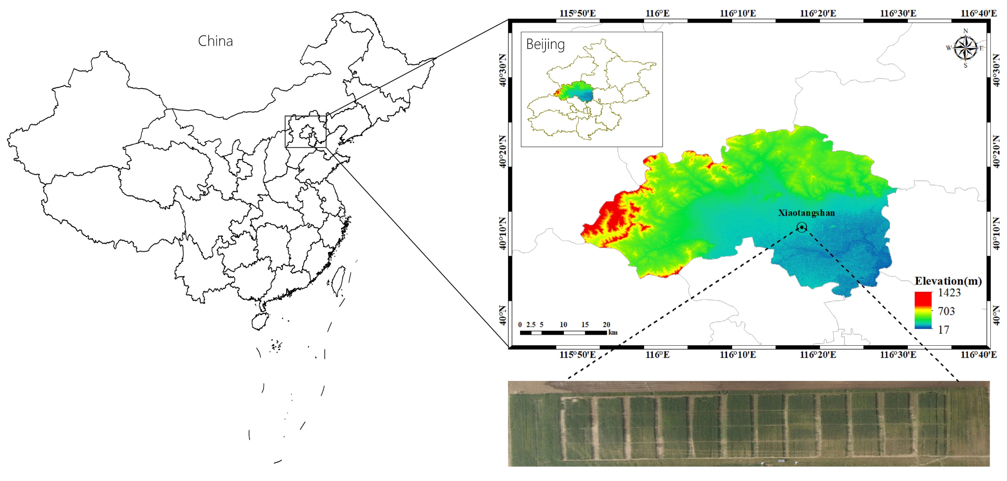 Sensors 21 08497 g001