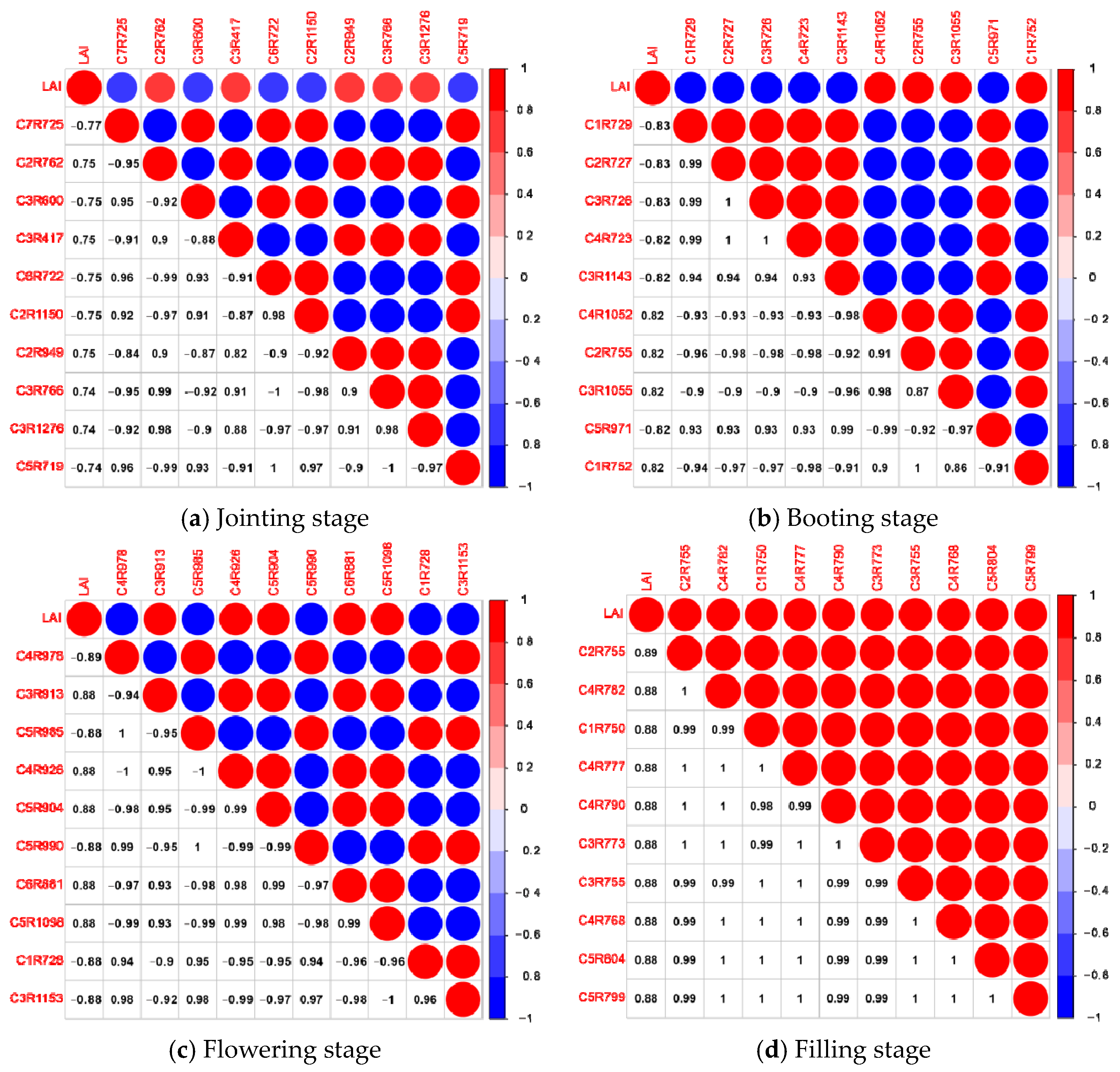 Sensors 21 08497 g007