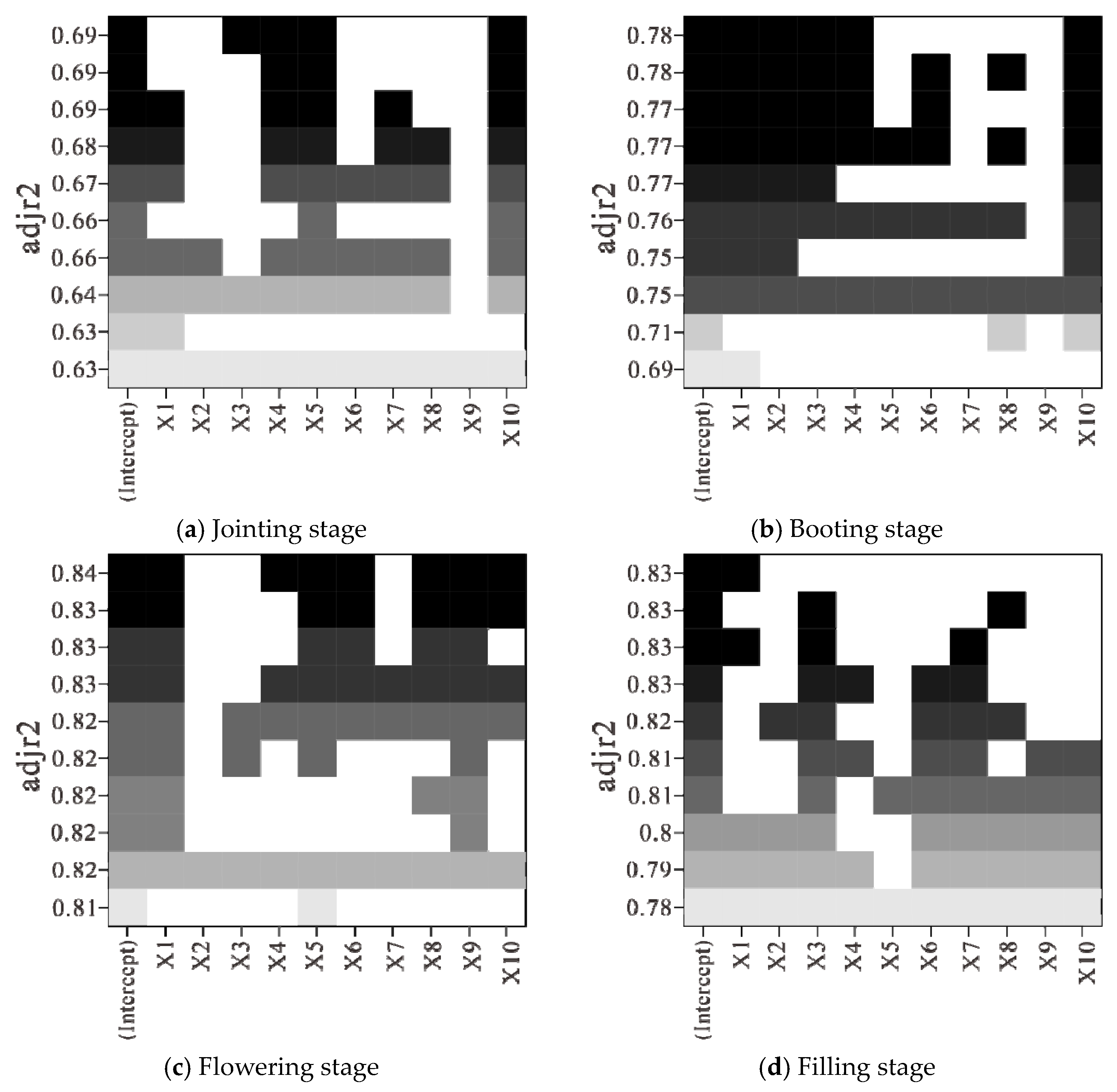 Sensors 21 08497 g008