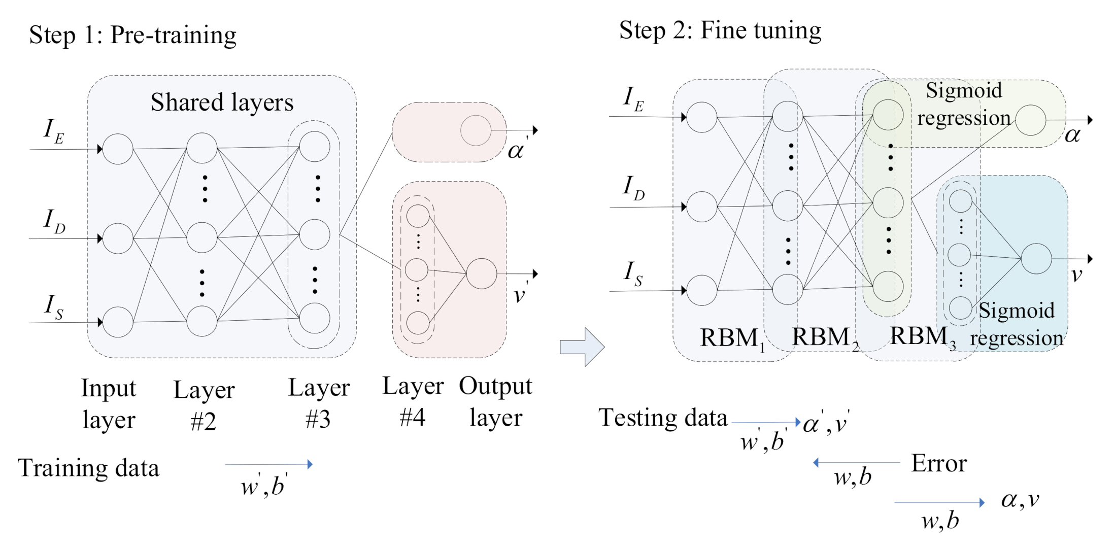 Sensors 21 08498 g003
