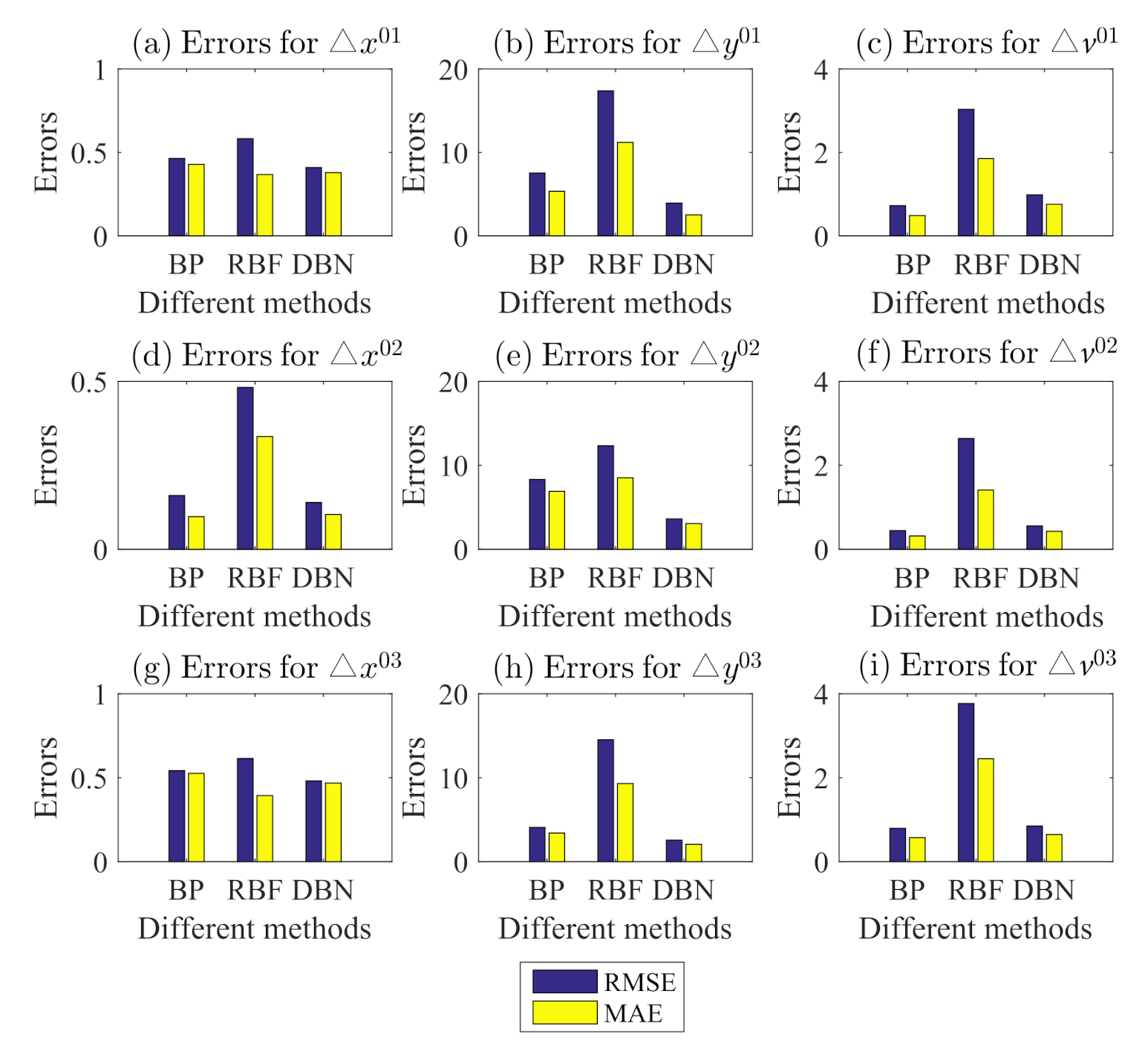 Sensors 21 08498 g006
