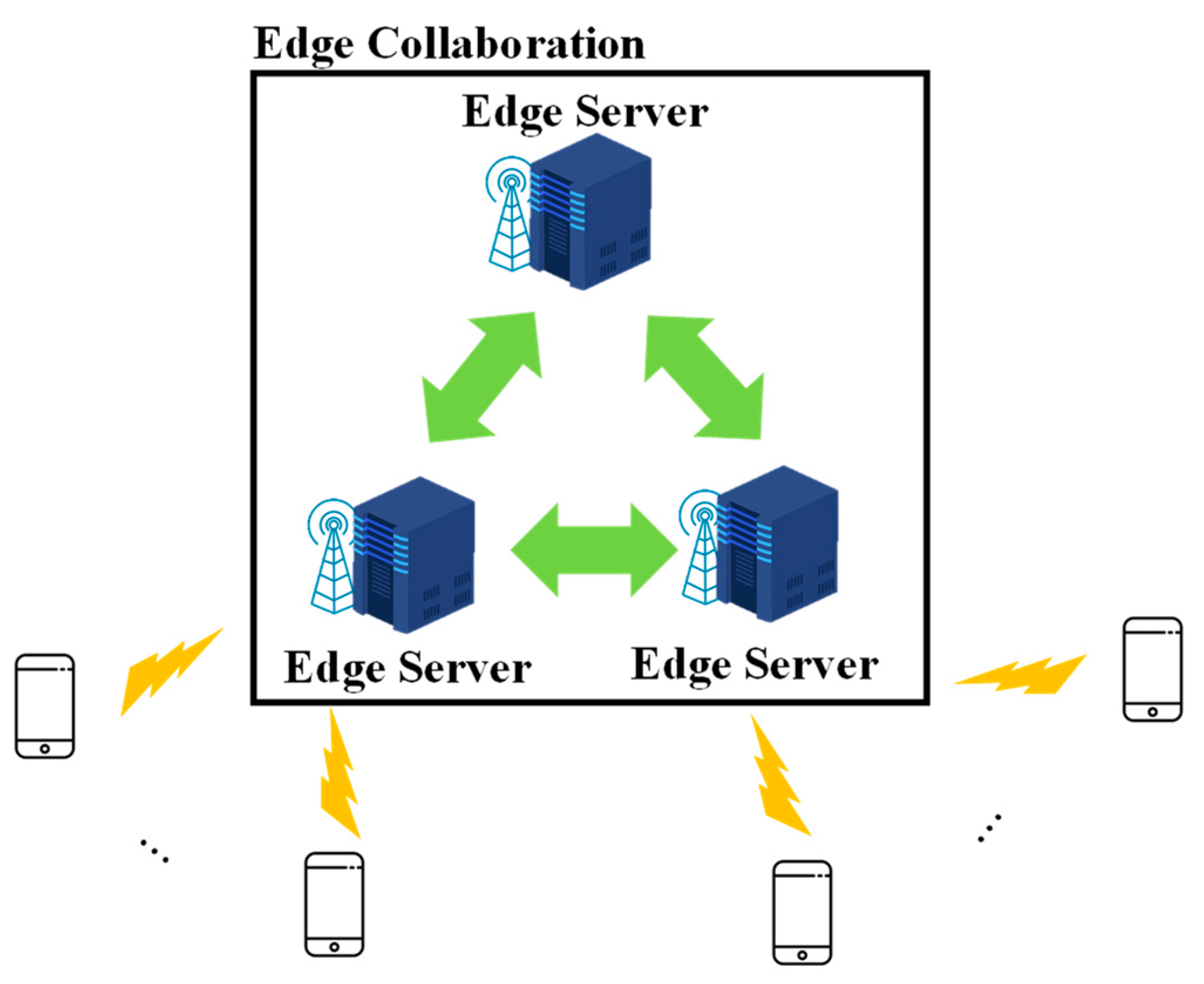 Sensors 21 08500 g001