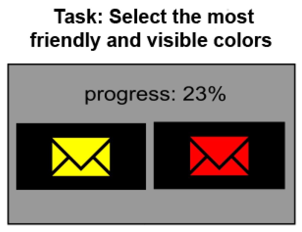 Sensors 21 08502 g002