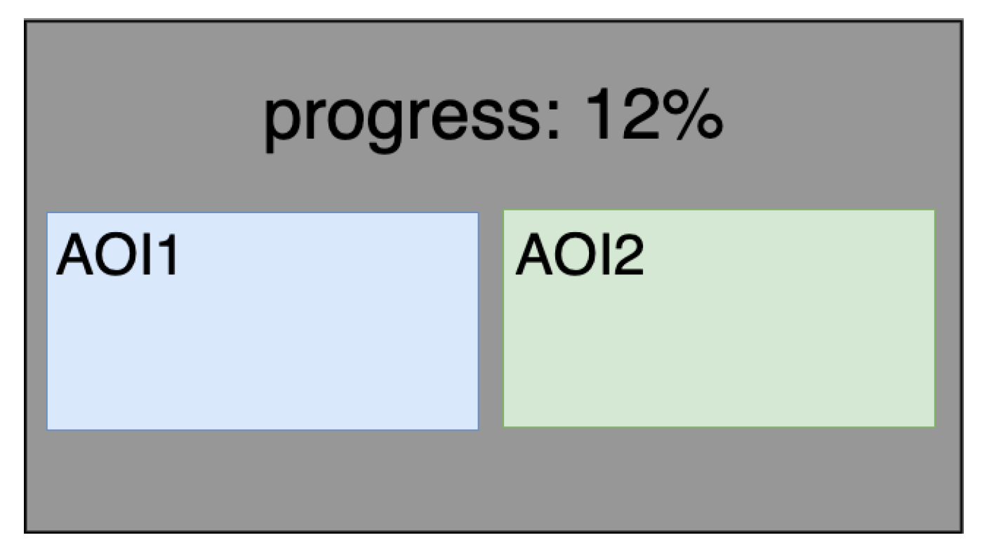 Sensors 21 08502 g004