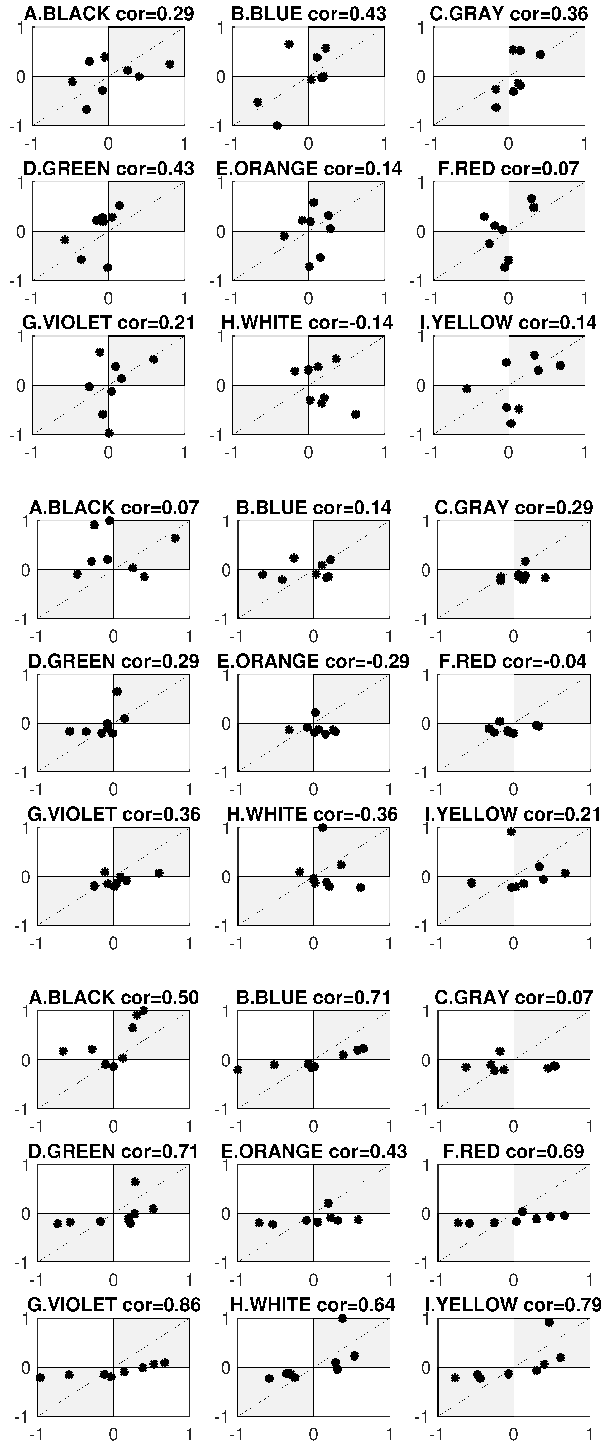Sensors 21 08502 g008