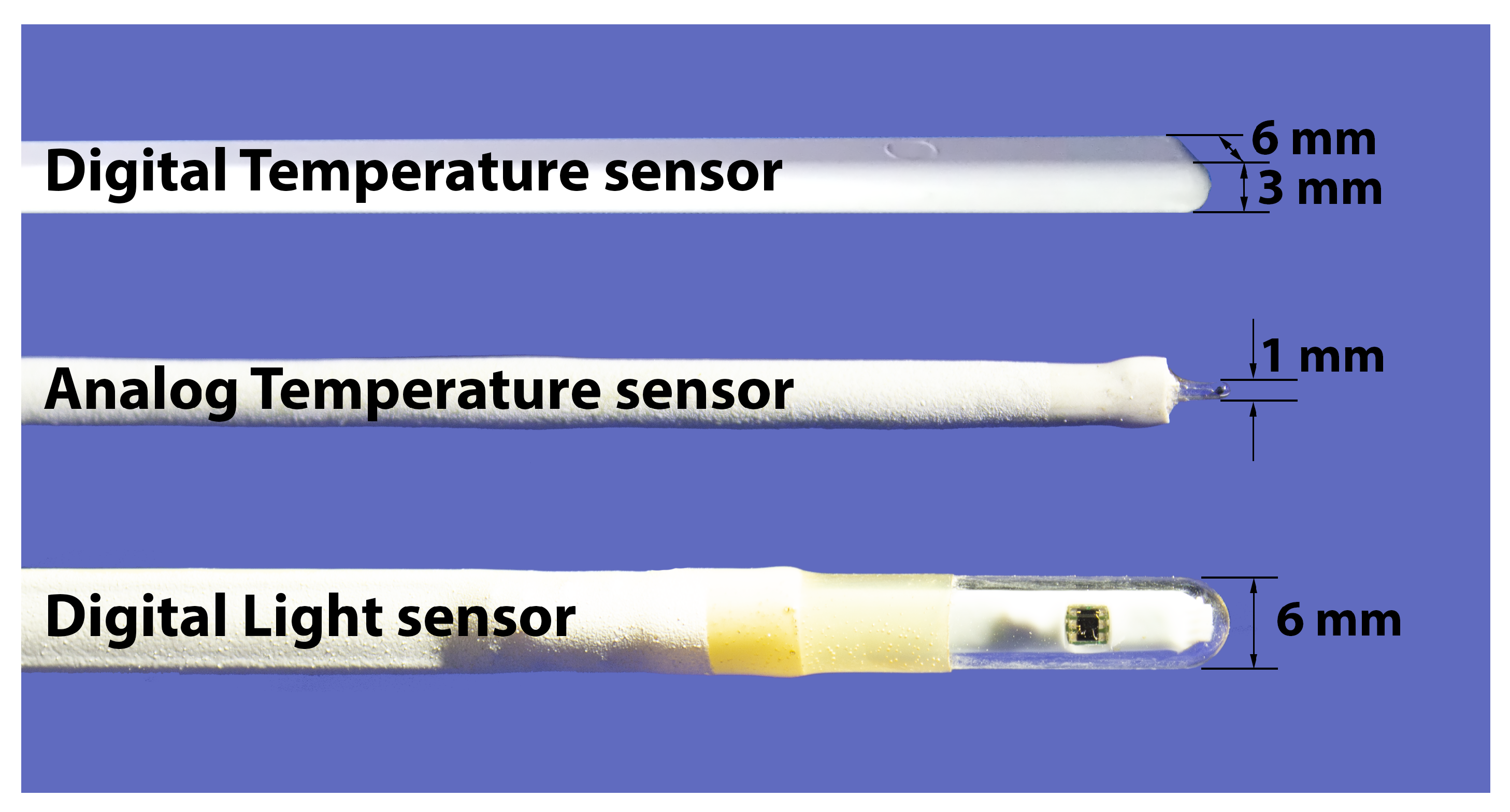 Sensors 21 08505 g003