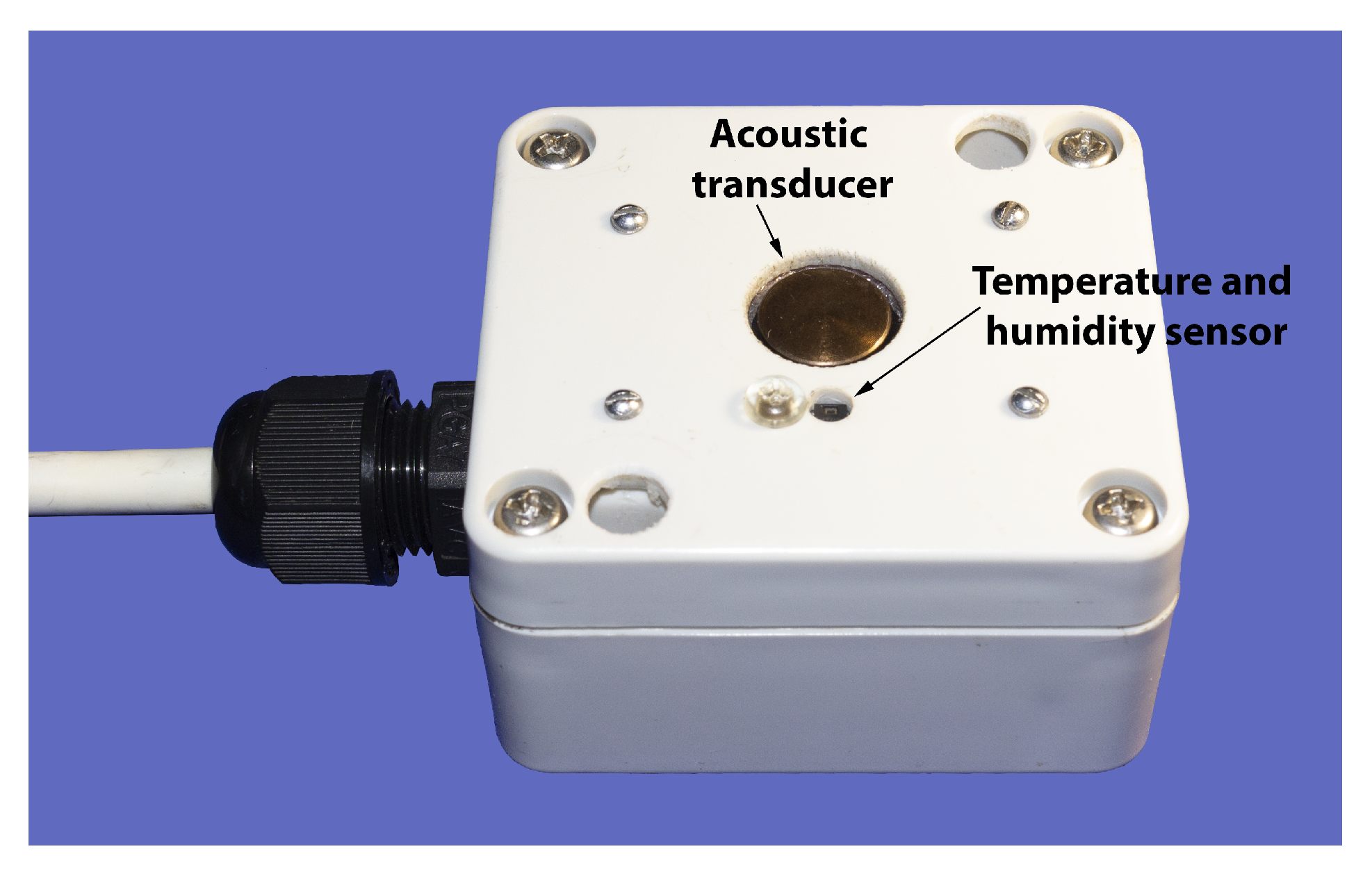 Sensors 21 08505 g006