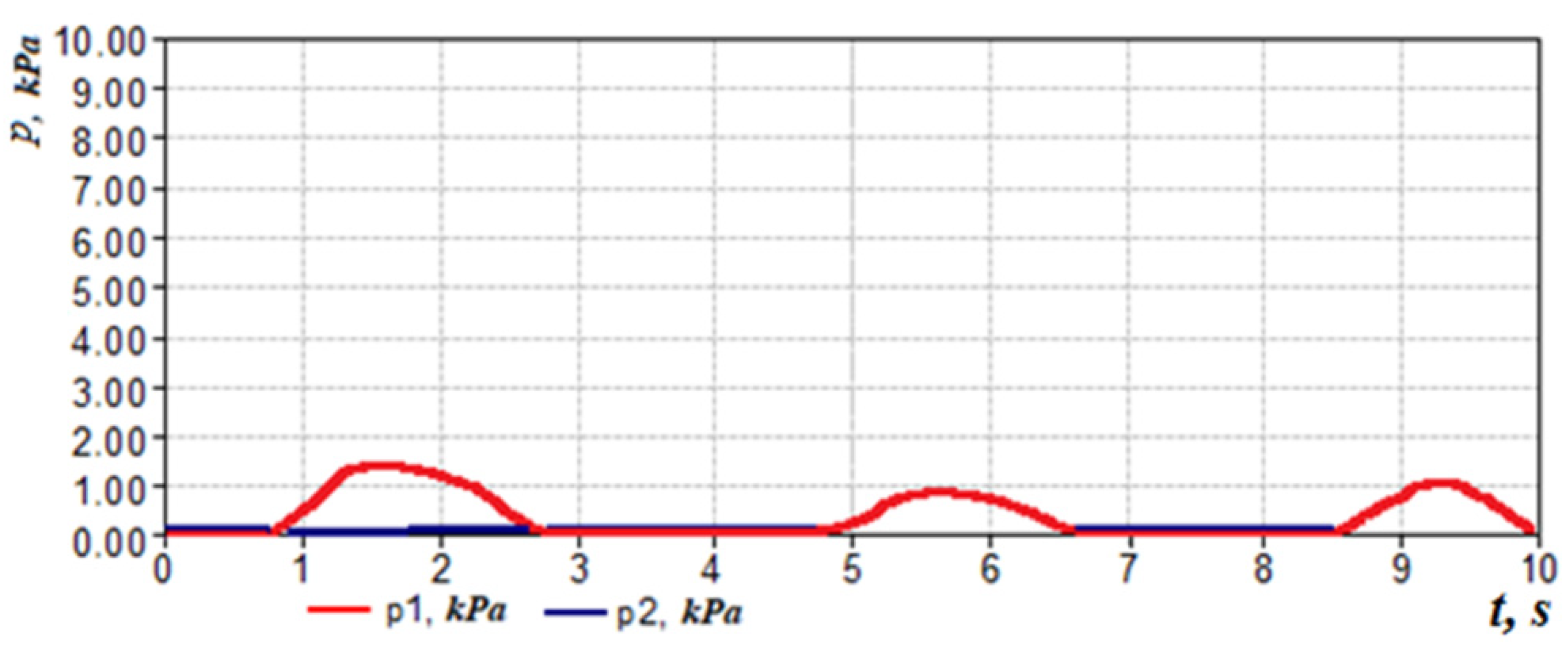 Sensors 21 08508 g026