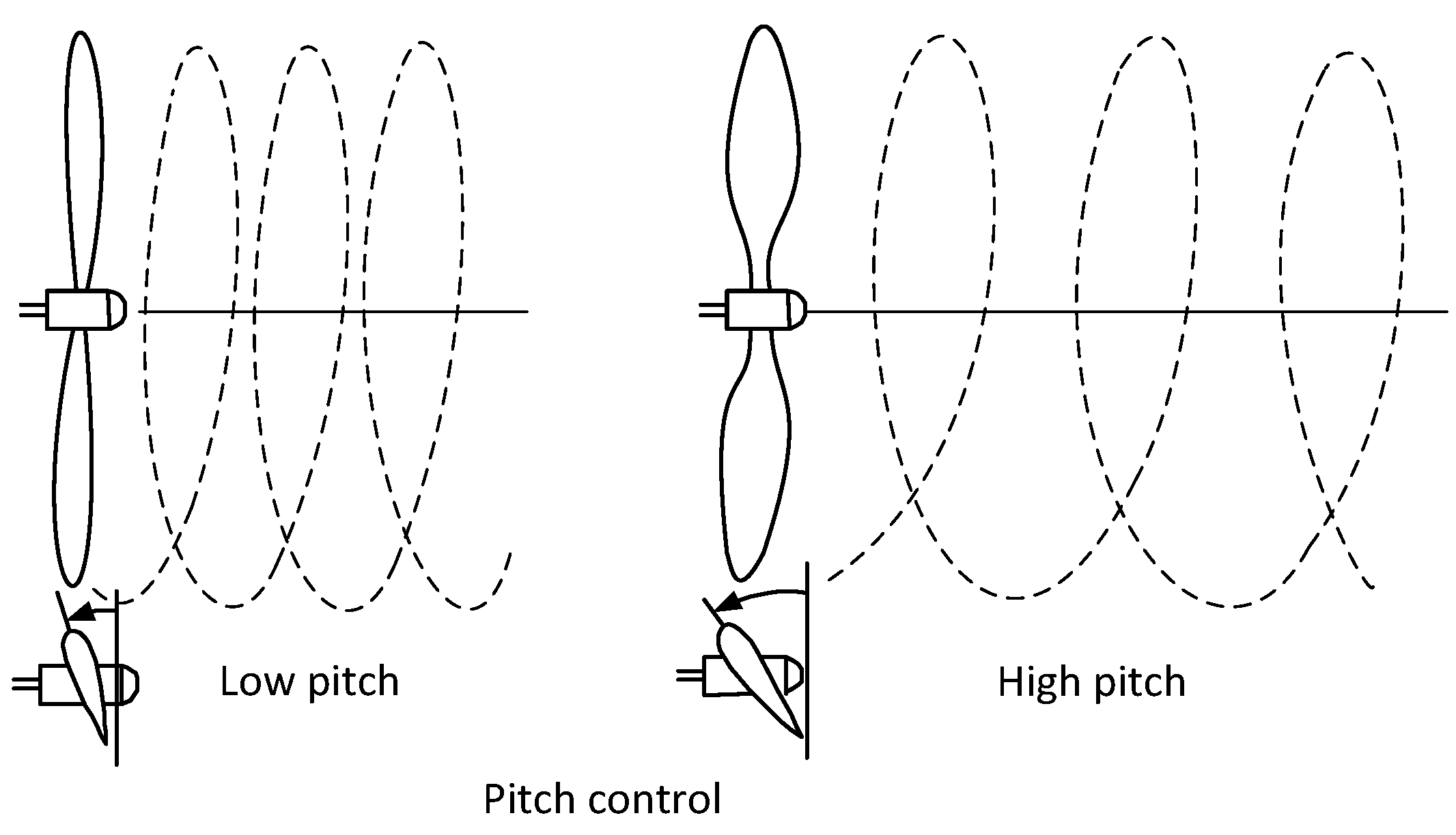 Sensors 22 00002 g001