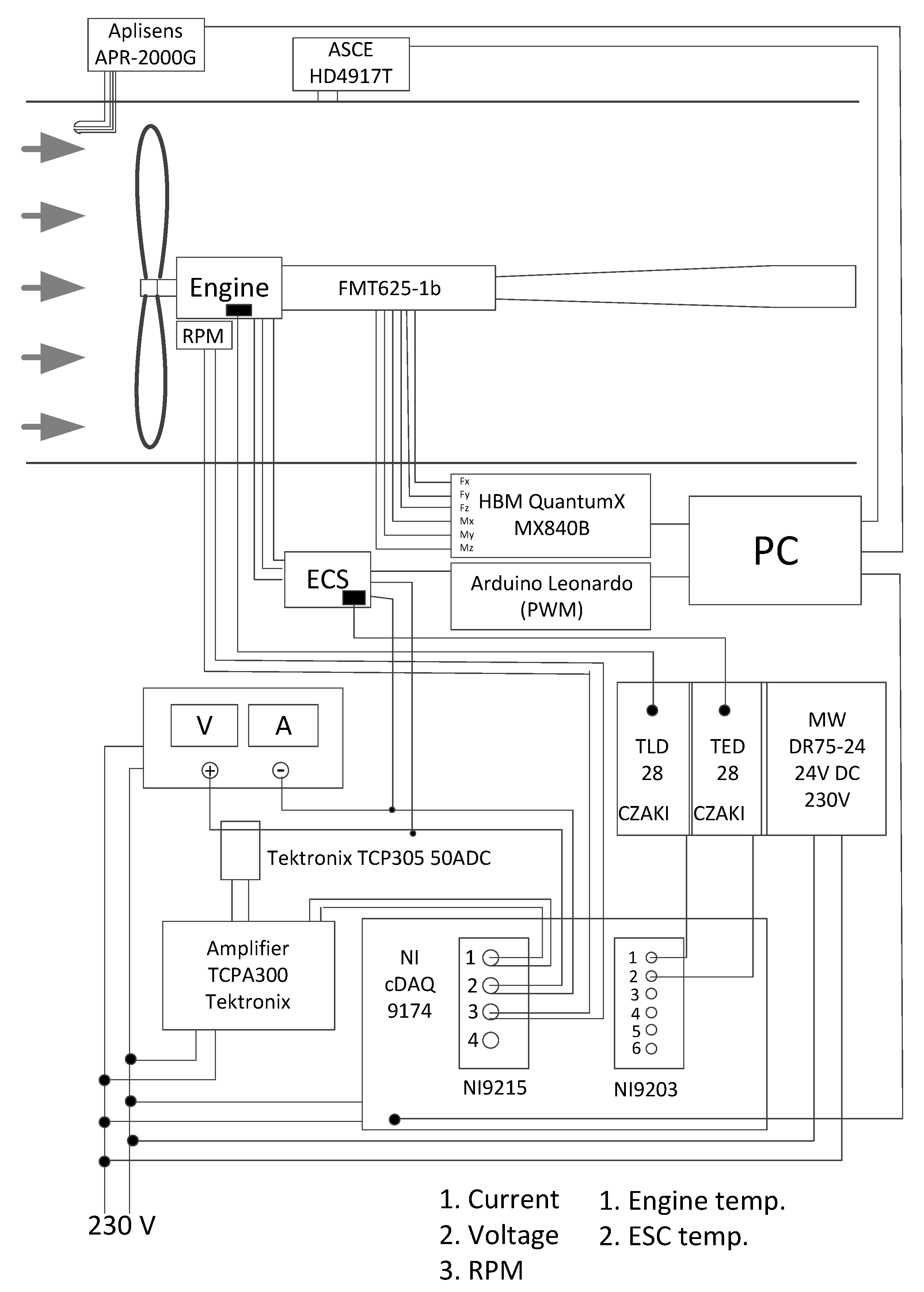 Sensors 22 00002 g005