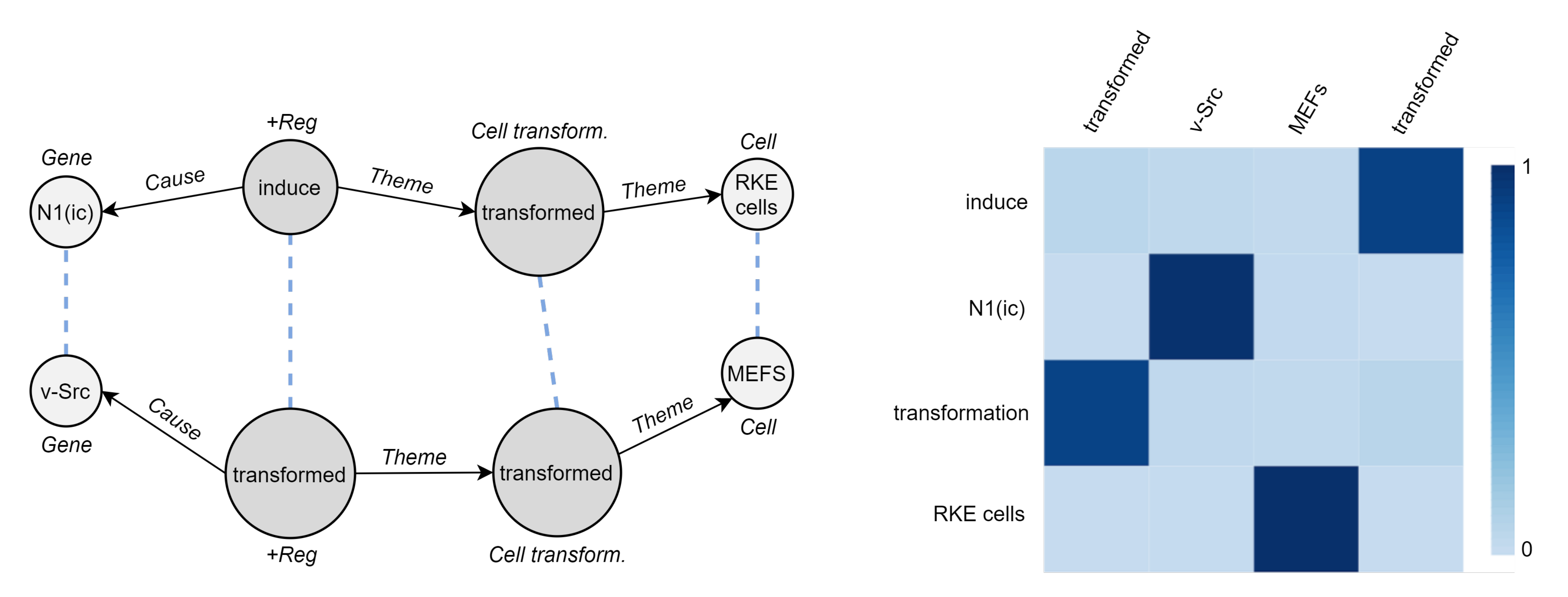 Sensors 22 00003 g011