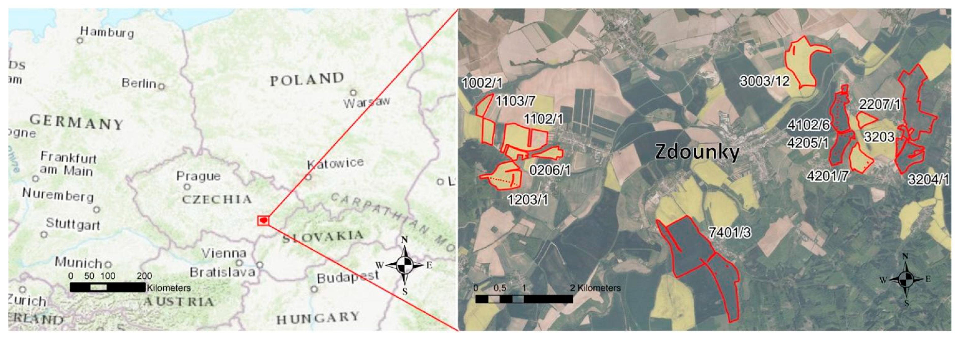 Sensors 22 00019 g001 Sensors 22 00019 g001