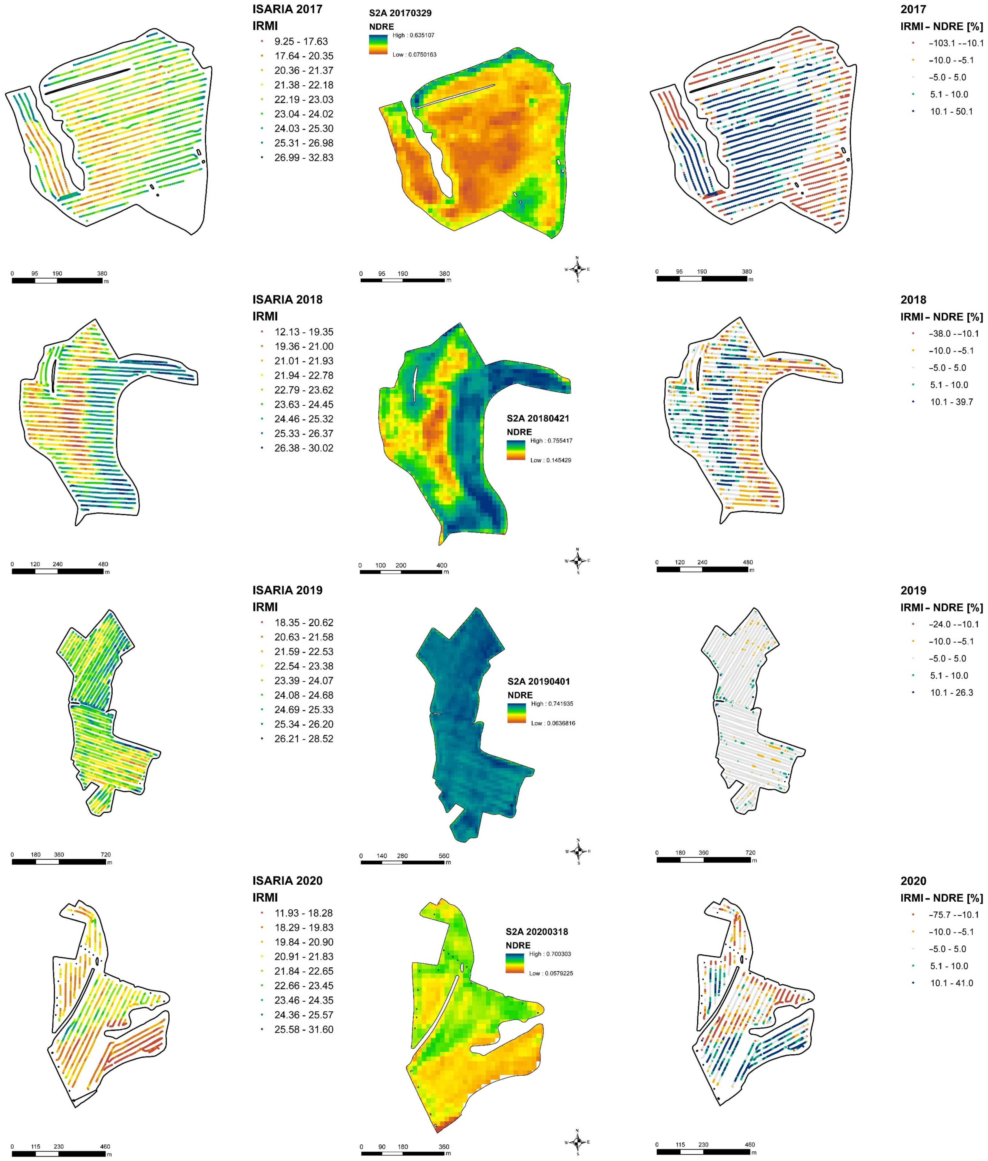 Sensors 22 00019 g008 Sensors 22 00019 g008