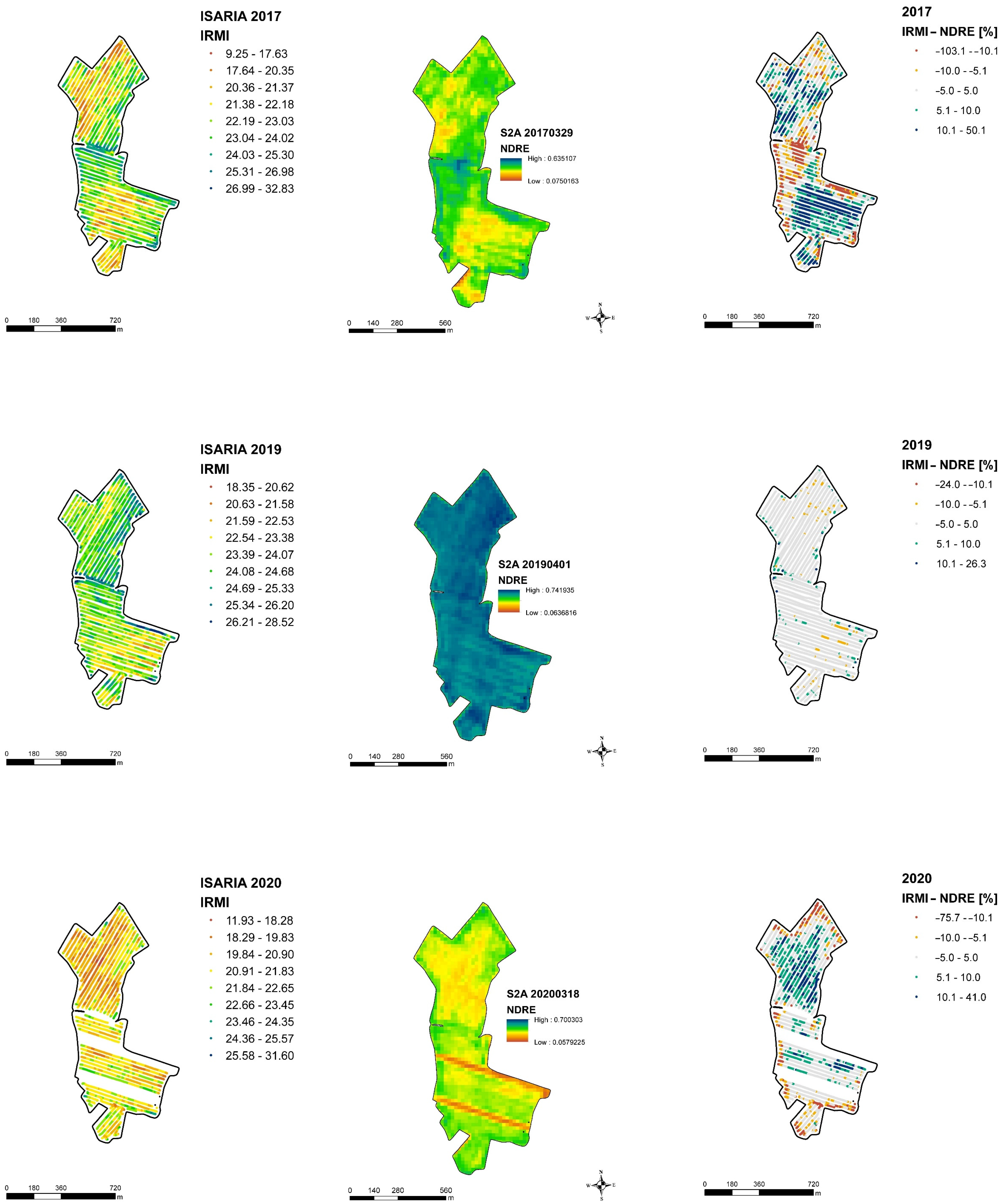 Sensors 22 00019 g0a2 Sensors 22 00019 g0a2
