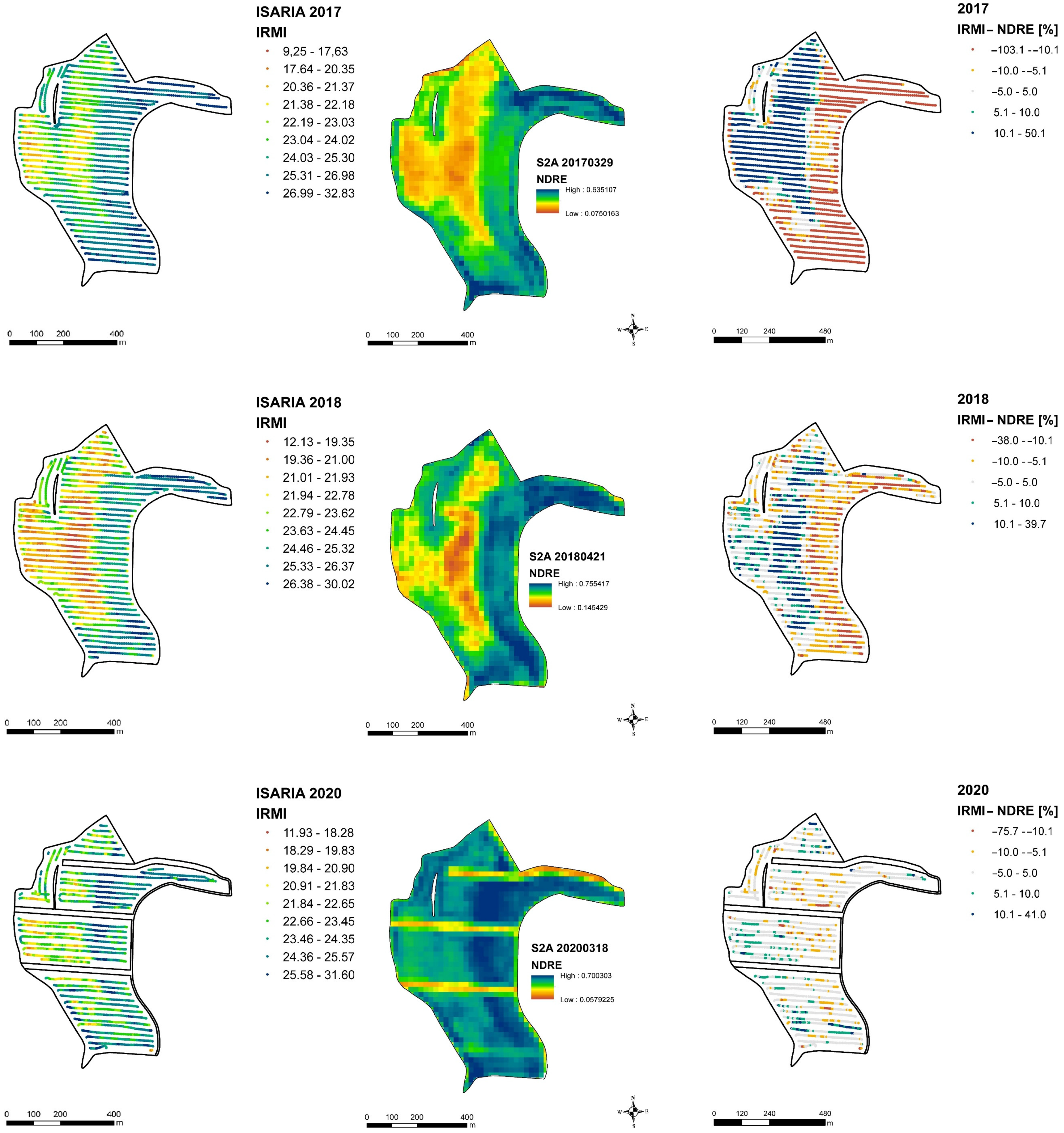 Sensors 22 00019 g0a3 Sensors 22 00019 g0a3