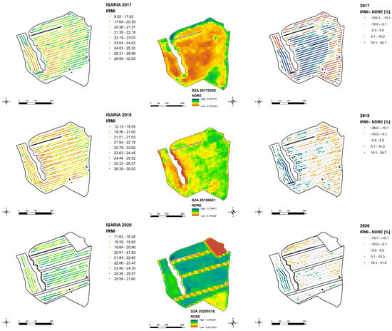 Sensors 22 00019 g0a4