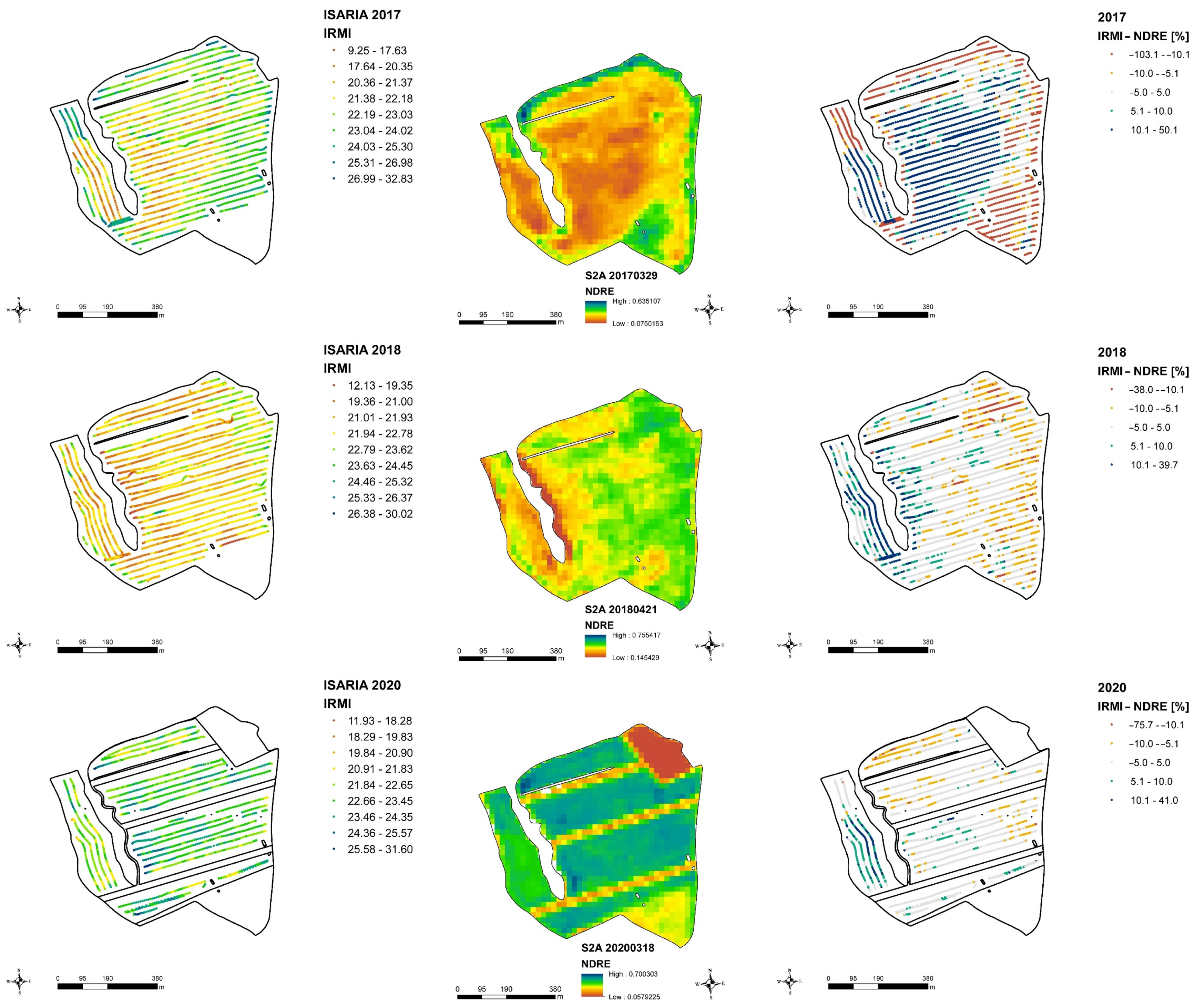 Sensors 22 00019 g0a4 Sensors 22 00019 g0a4