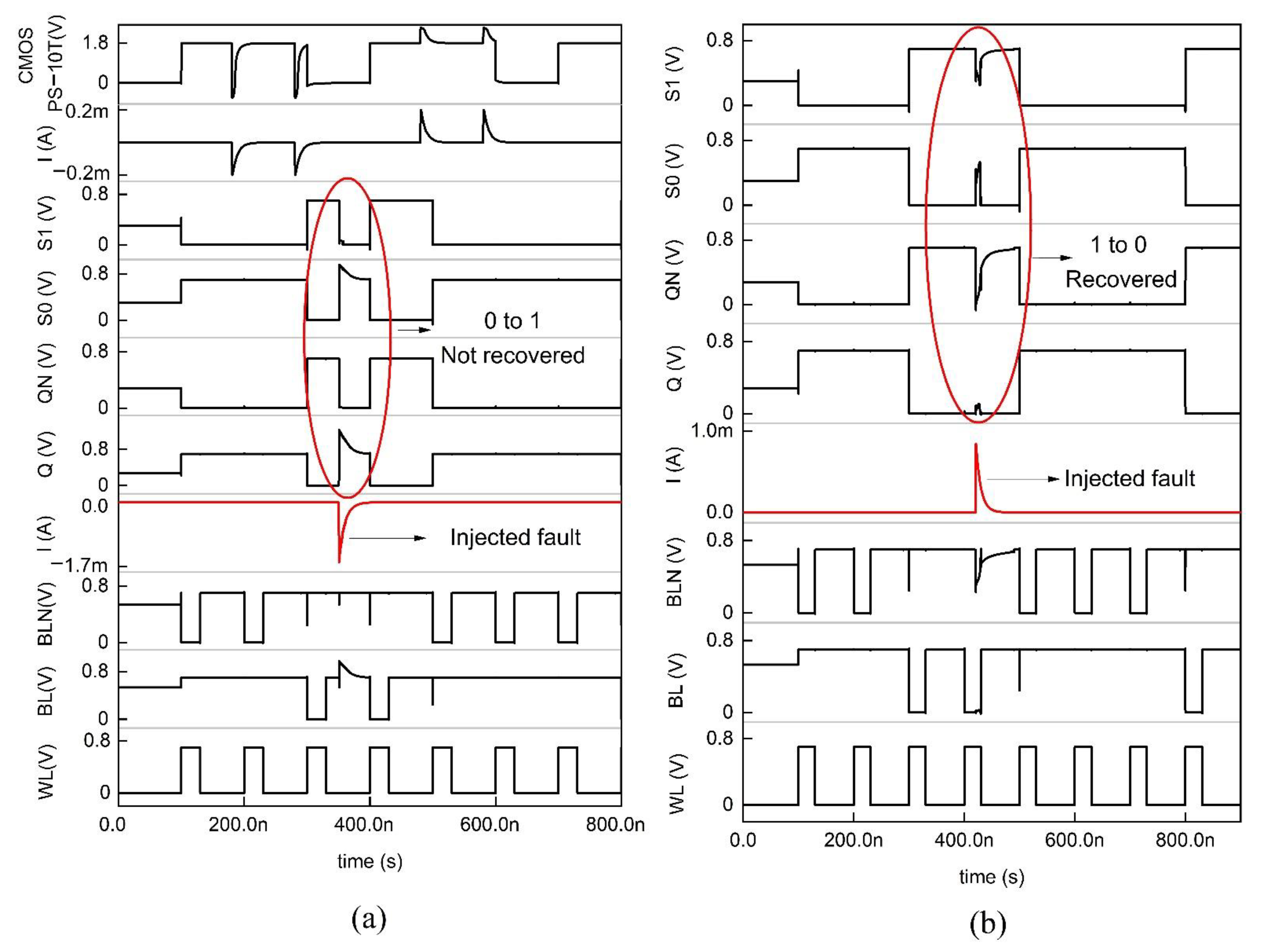 Sensors 22 00033 g006
