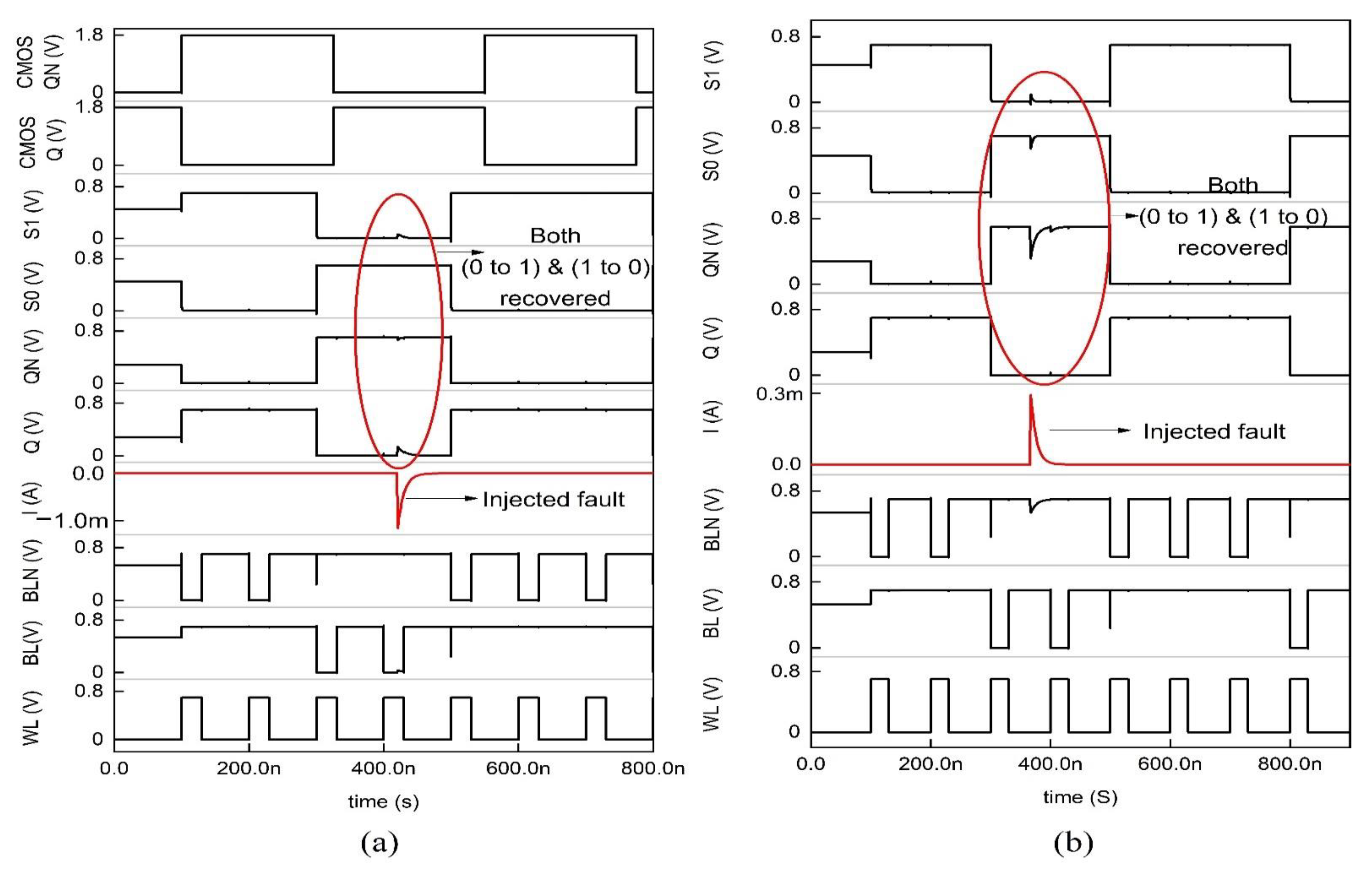 Sensors 22 00033 g011