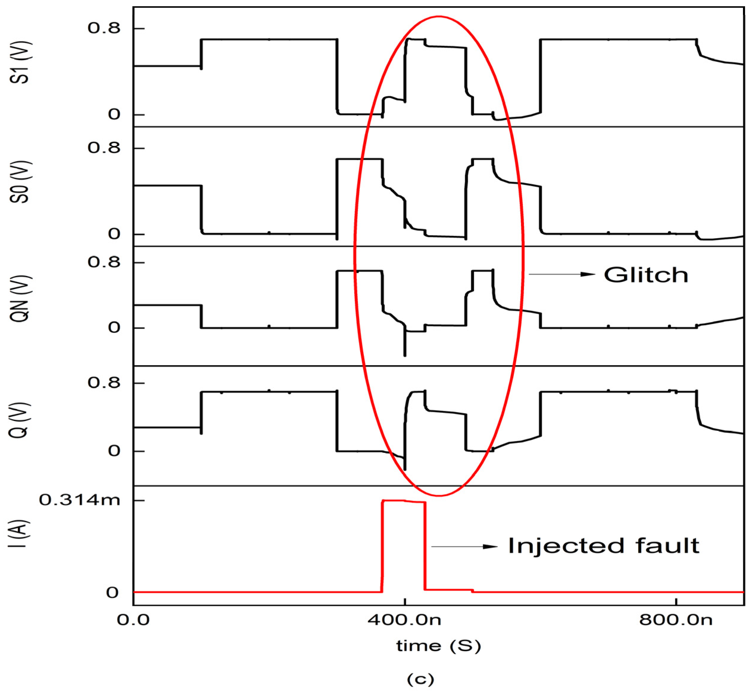 Sensors 22 00033 g012b