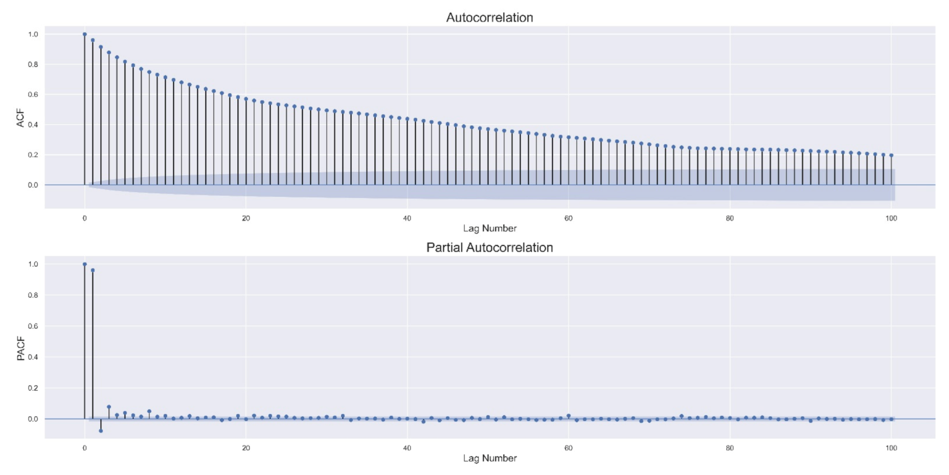 Sensors 22 00034 g002