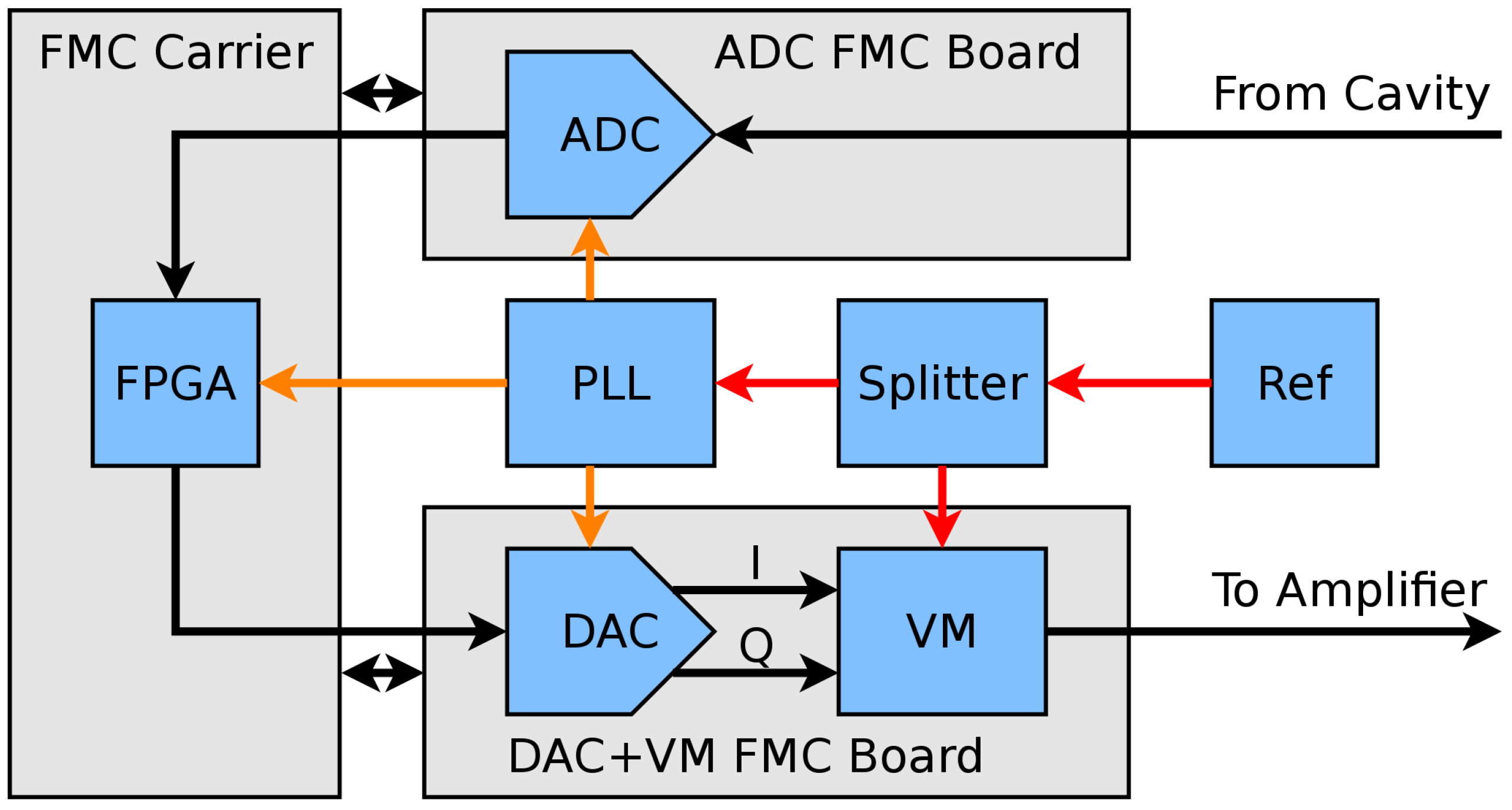 Sensors 22 00038 g004