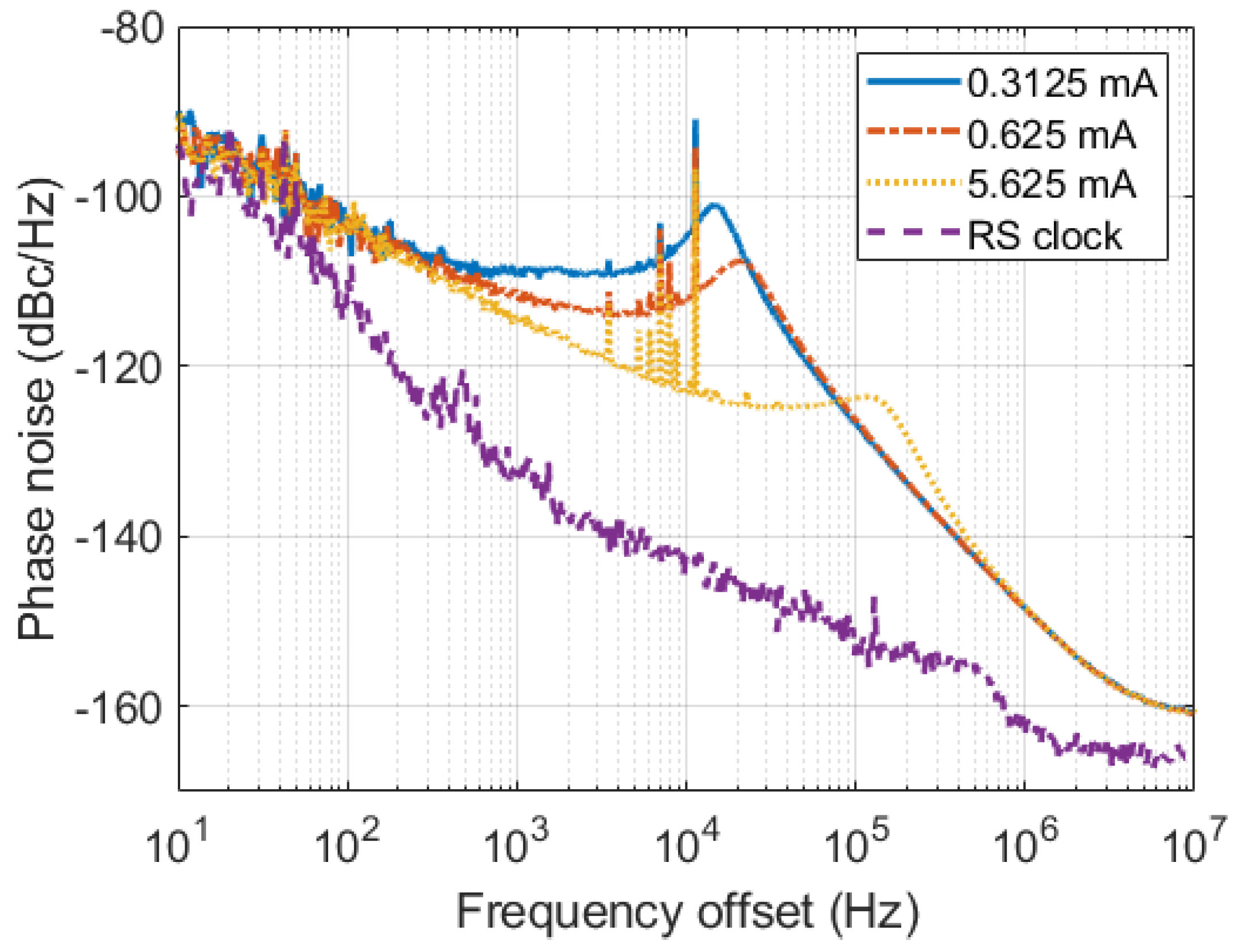 Sensors 22 00038 g009