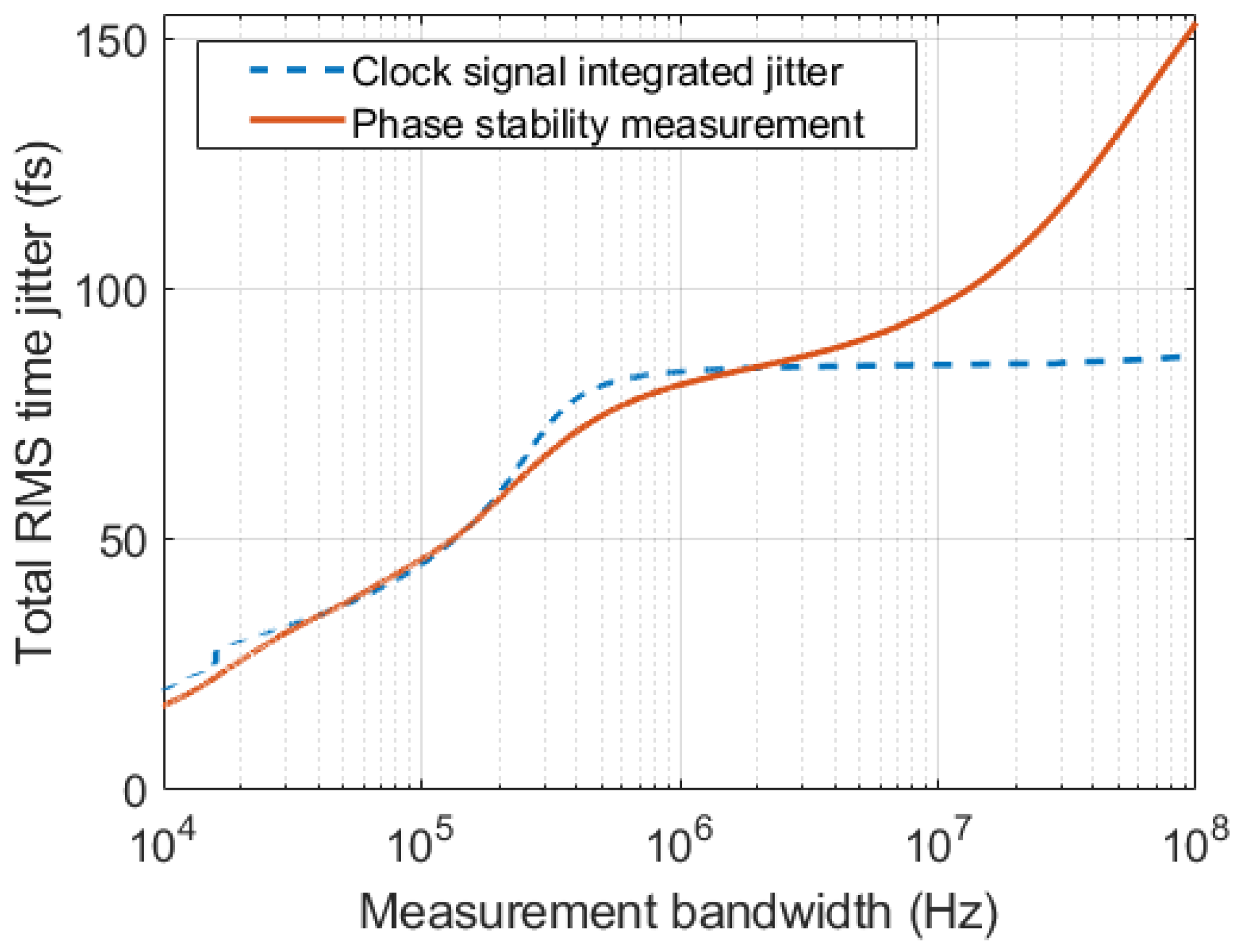 Sensors 22 00038 g012