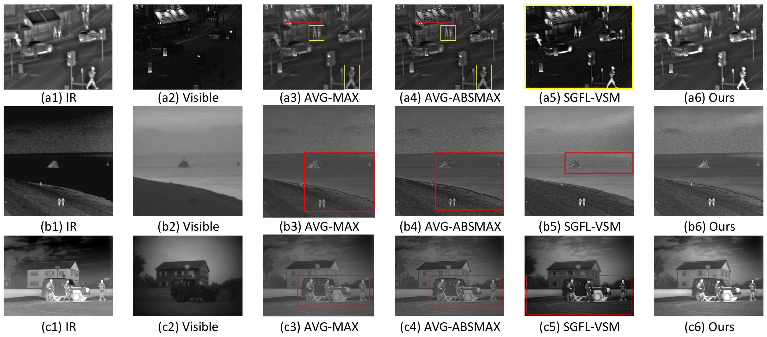 Sensors 22 00040 g007