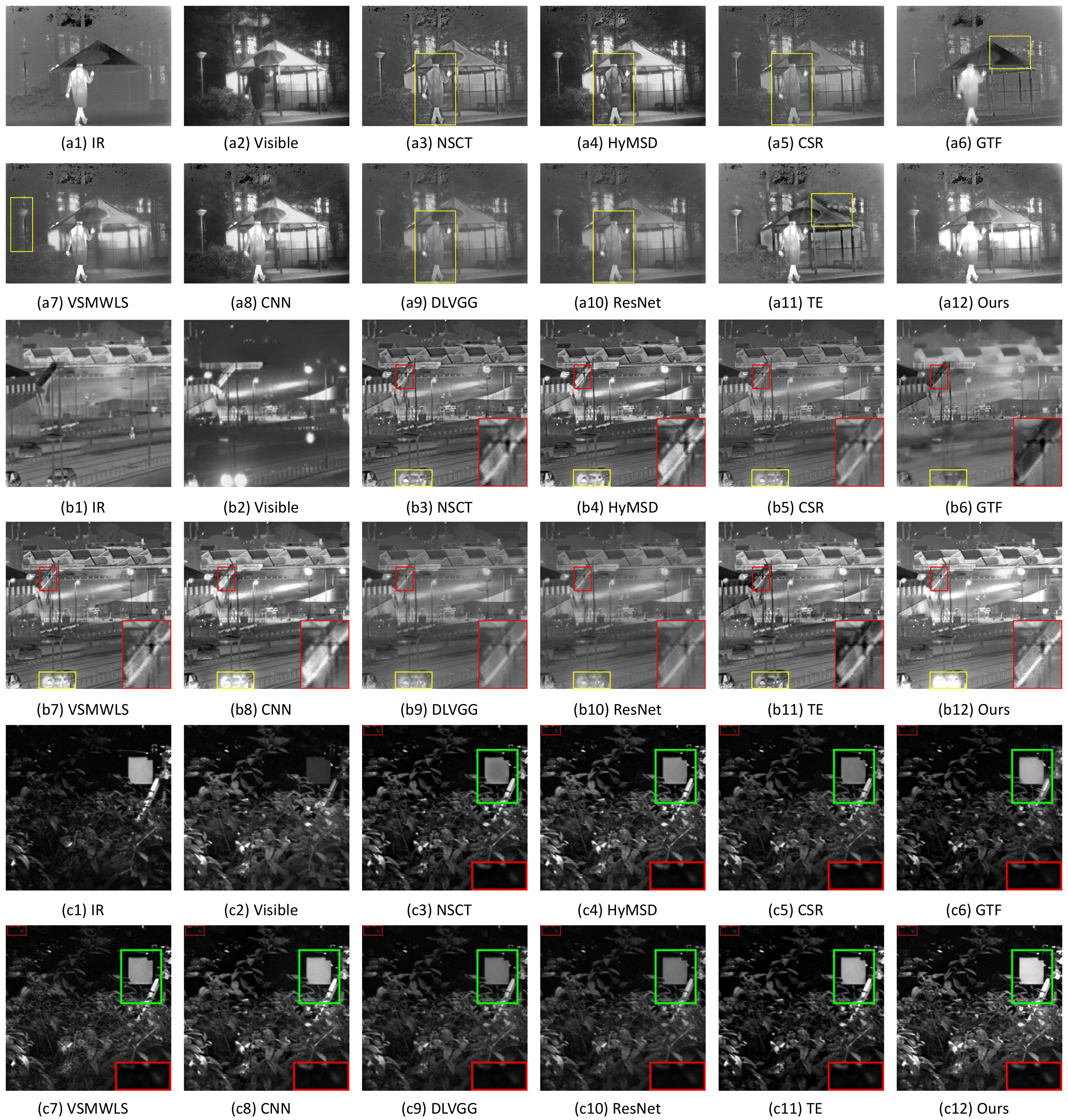 Sensors 22 00040 g009