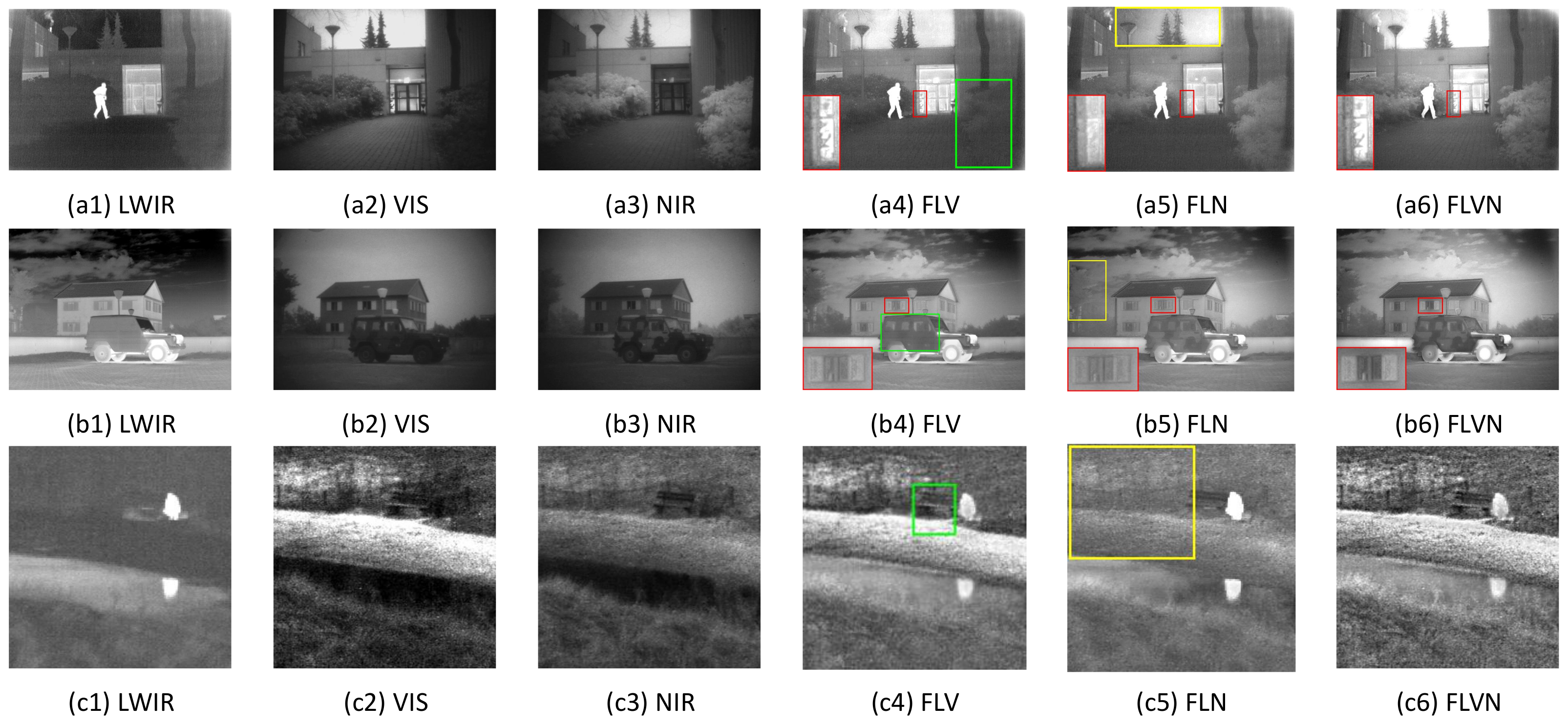 Sensors 22 00040 g012