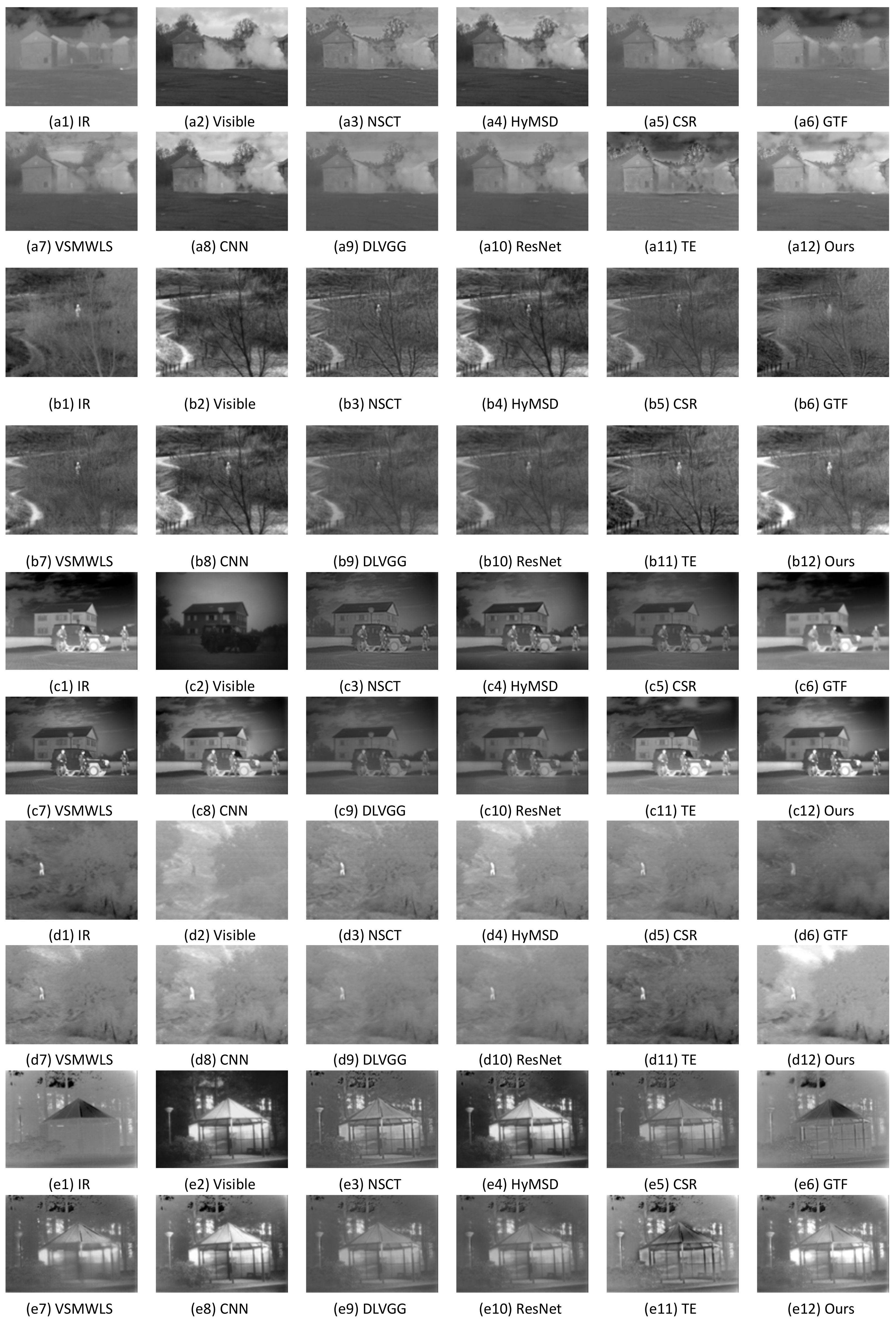 Sensors 22 00040 g0a1