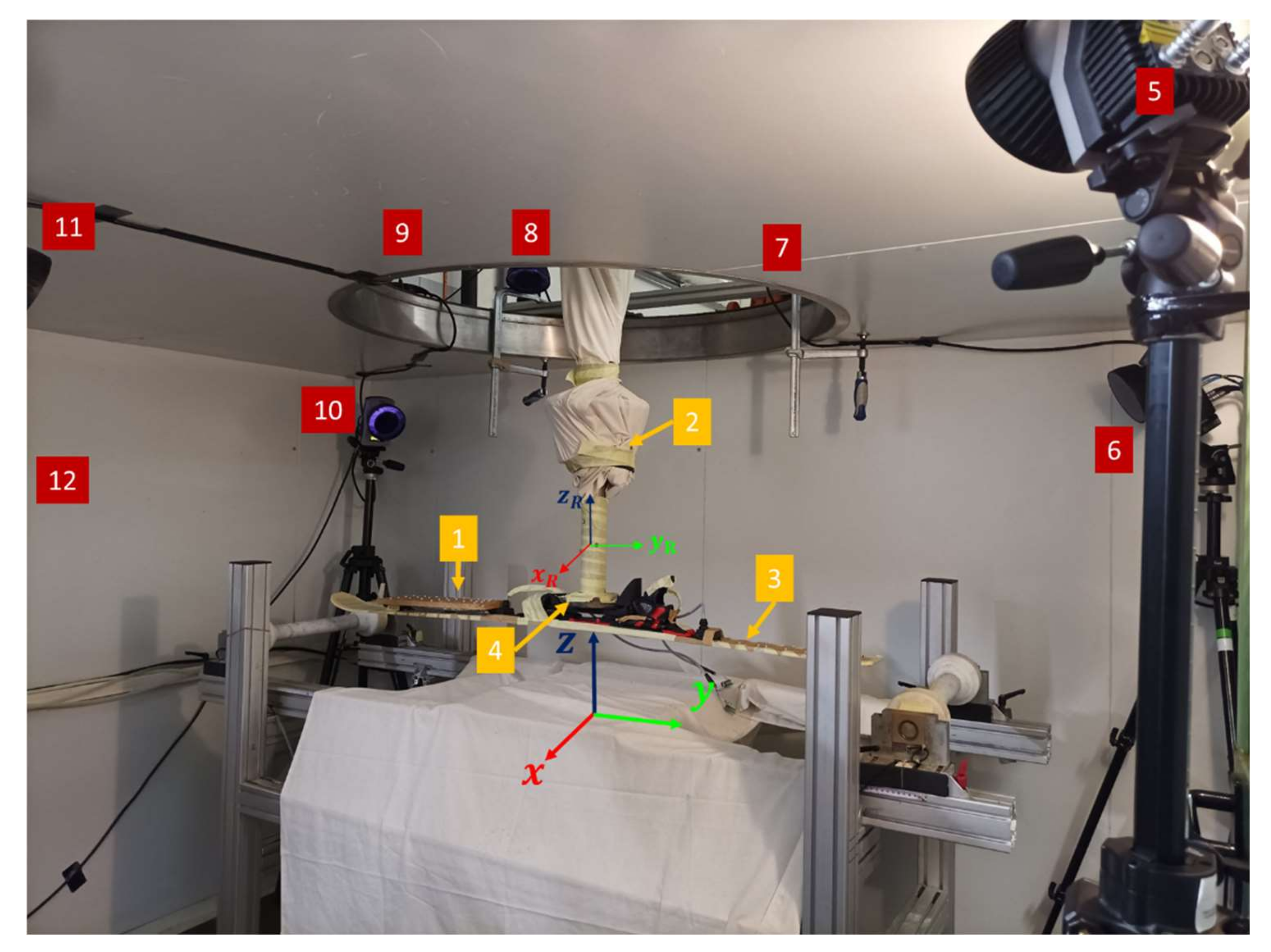 Sensors 22 00051 g002