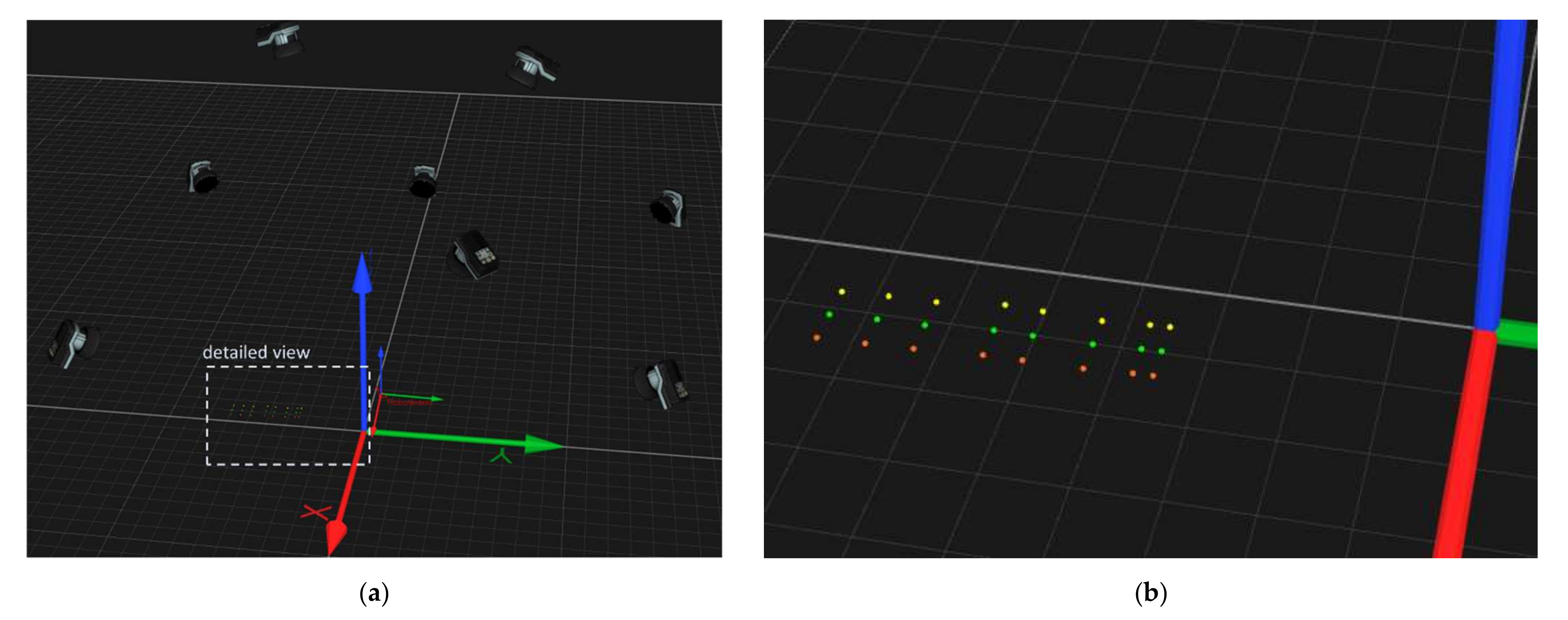 Sensors 22 00051 g003