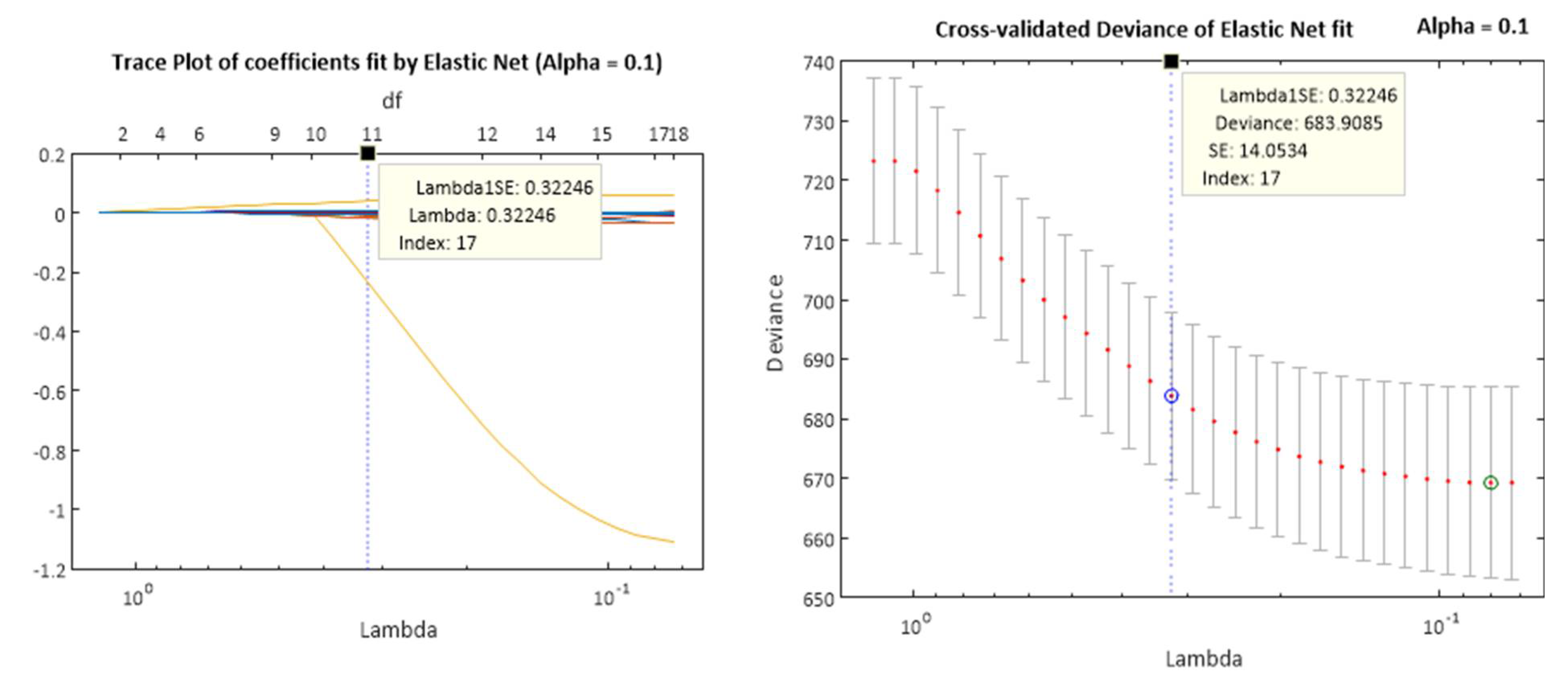 Sensors 22 00054 g0a2