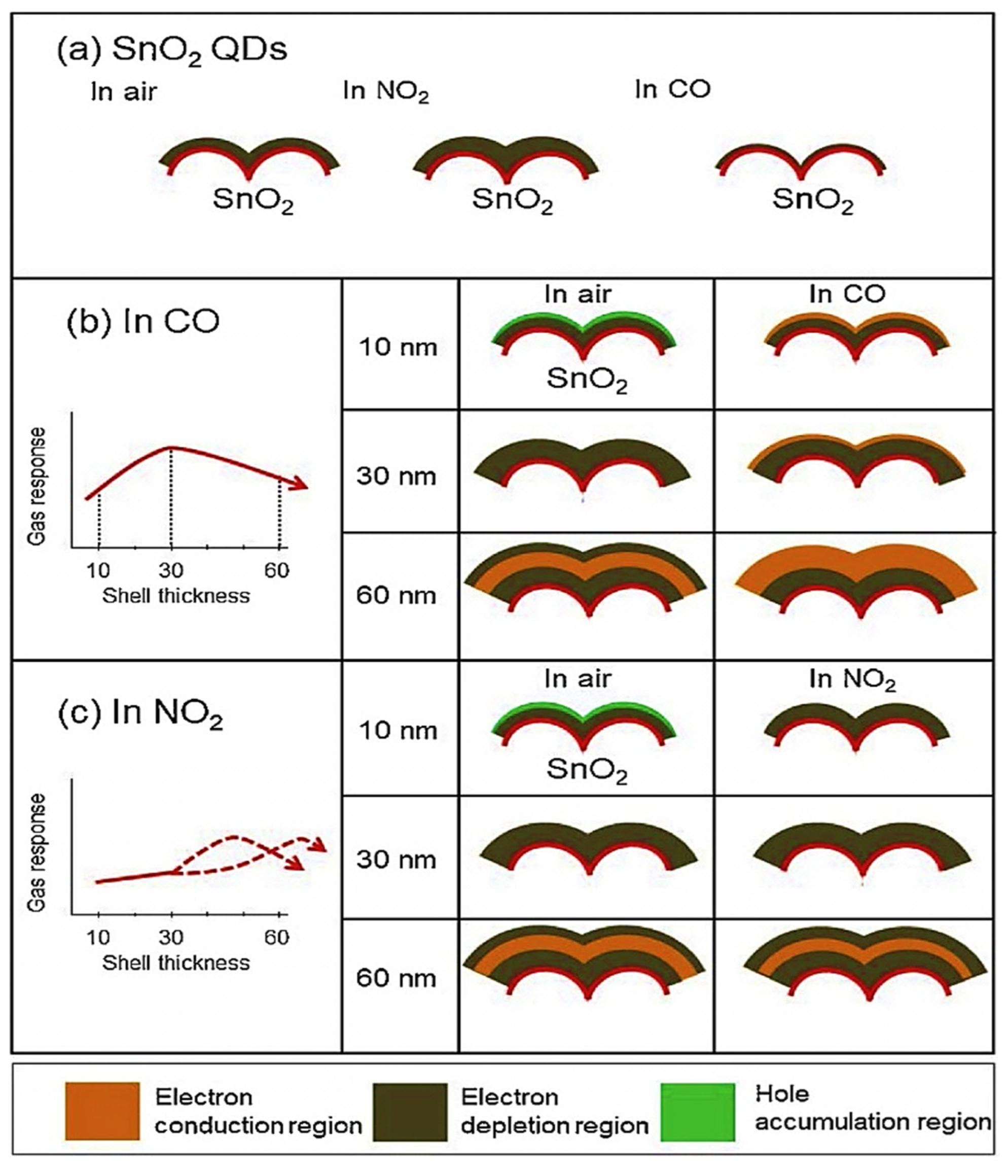 Sensors 22 00061 g017