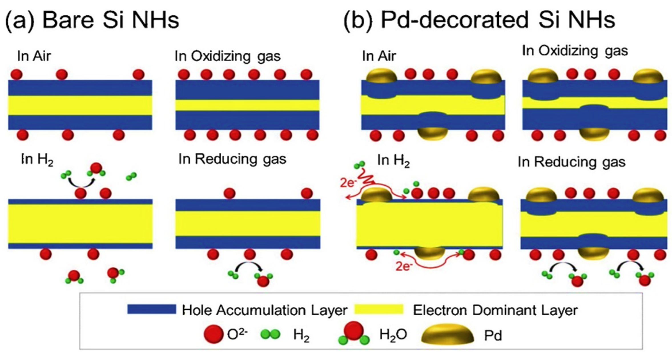Sensors 22 00061 g037
