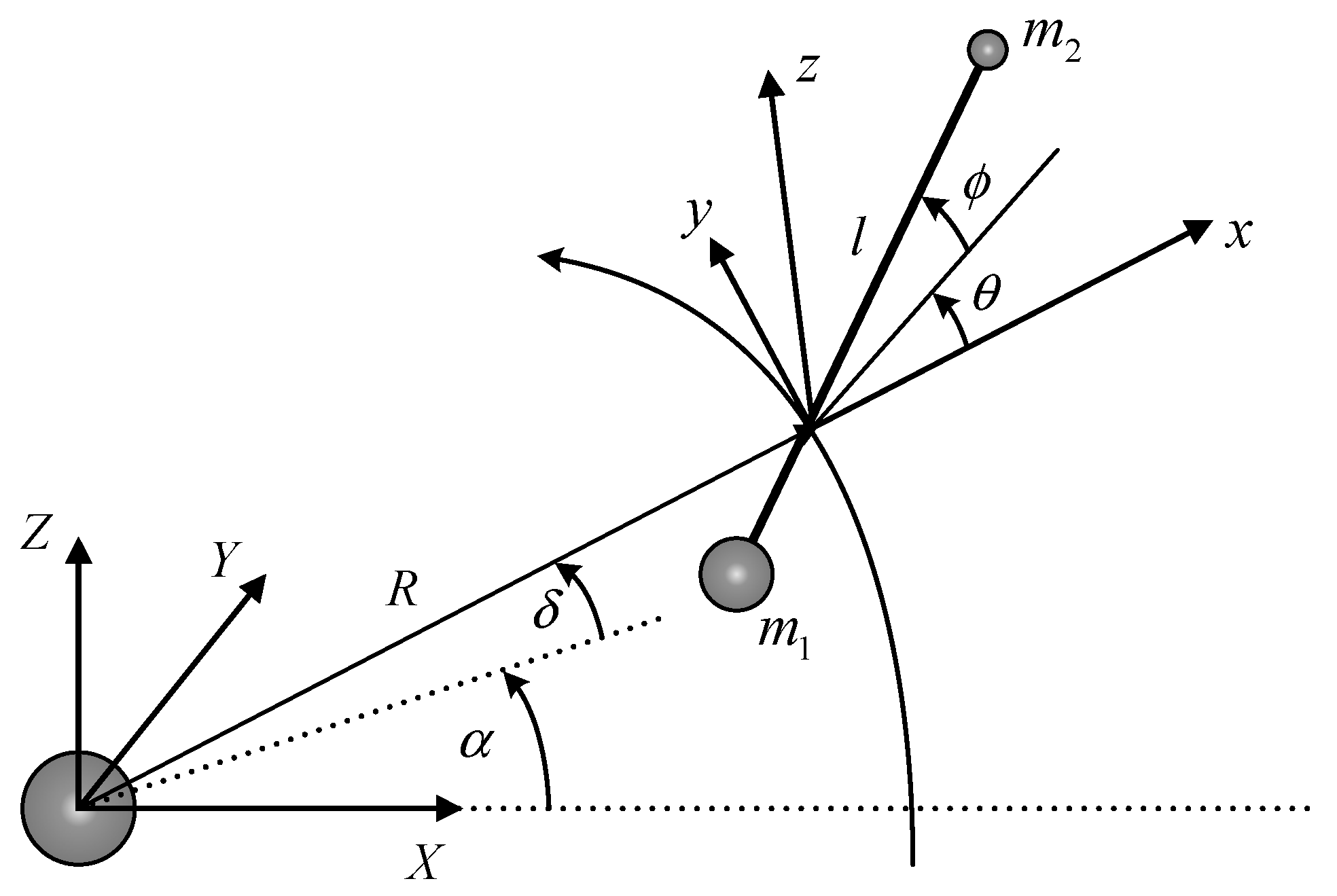 Sensors 22 00062 g001