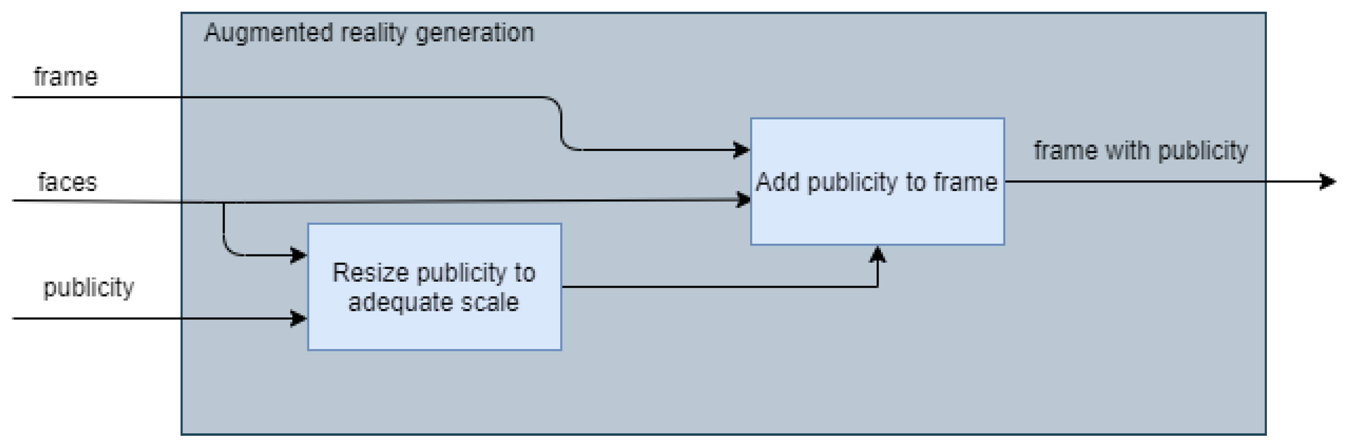 Sensors 22 00063 g011