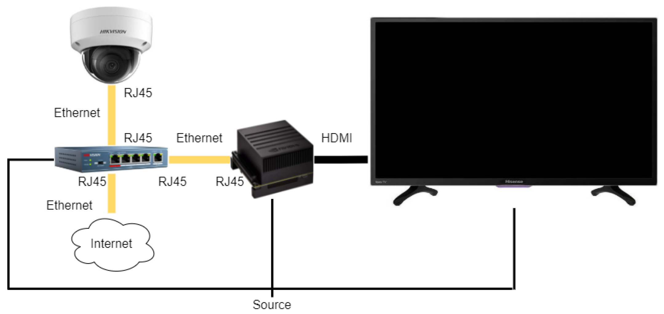 Sensors 22 00063 g013