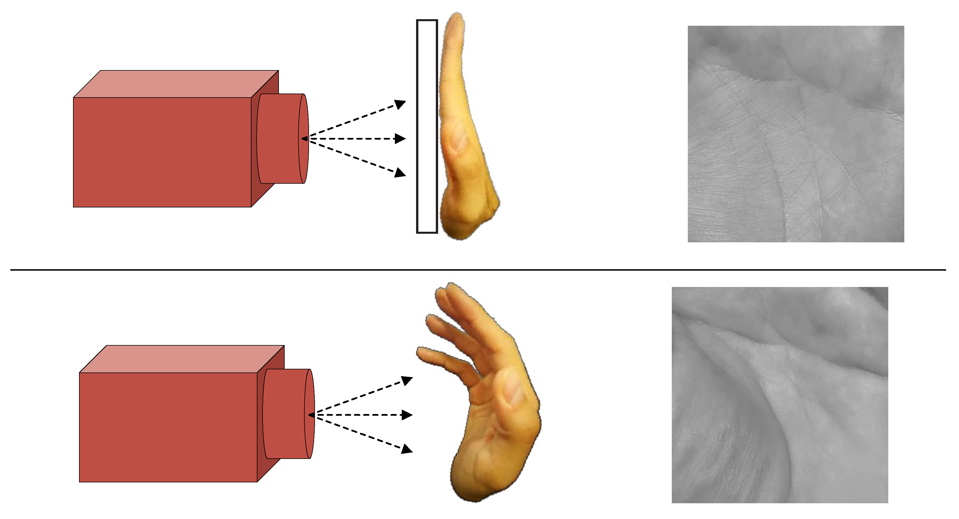 Sensors 22 00073 g002
